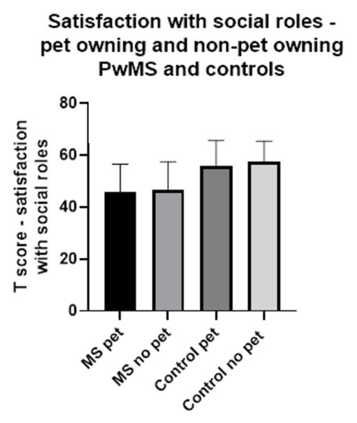 Ijerph 18 12683 g002