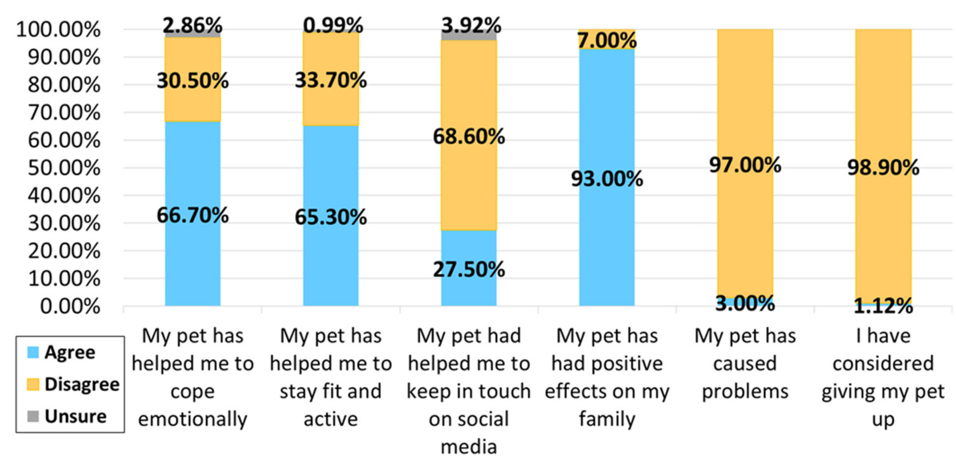 Ijerph 18 12683 g004