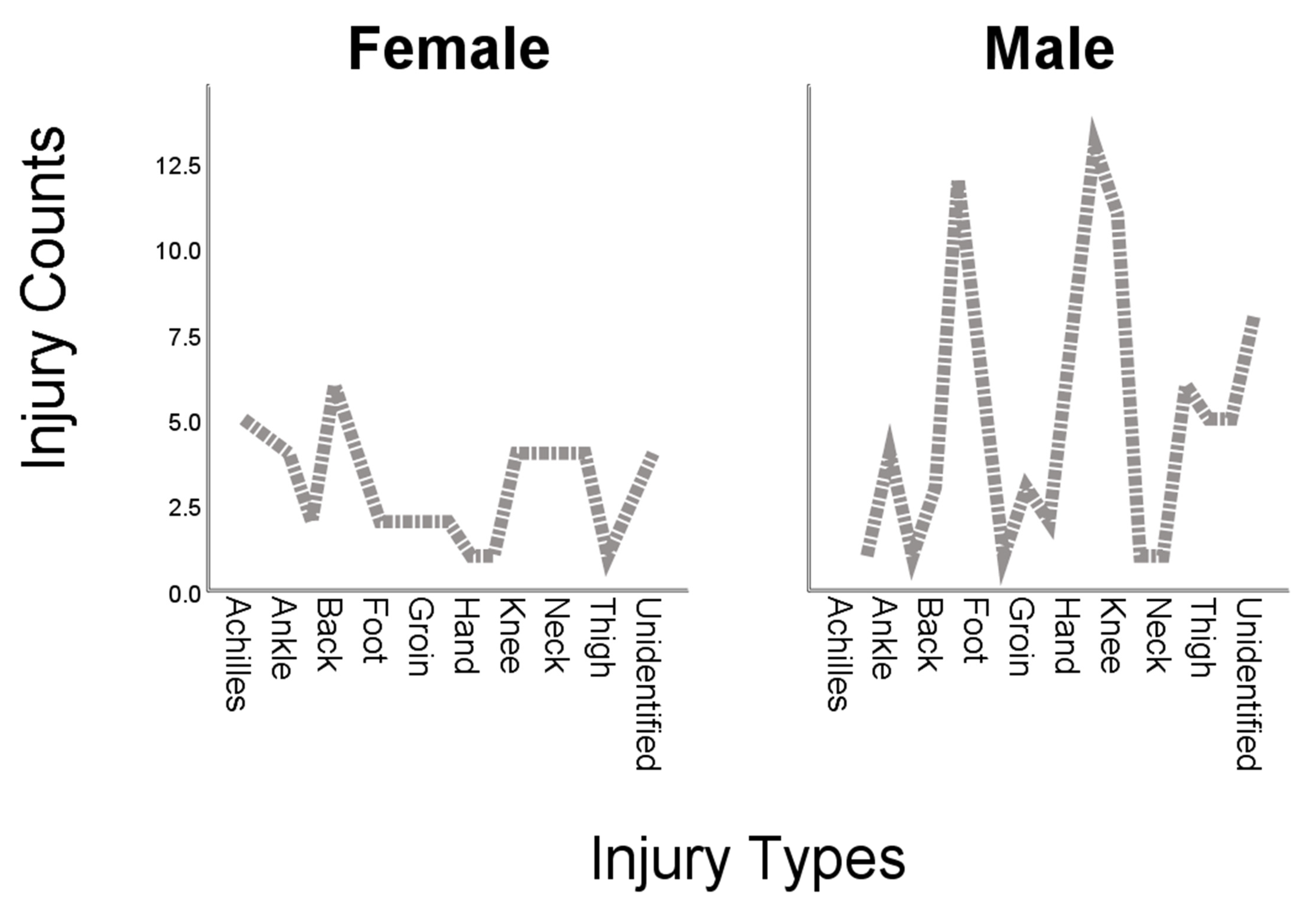 Ijerph 18 12686 g001 Ijerph 18 12686 g001