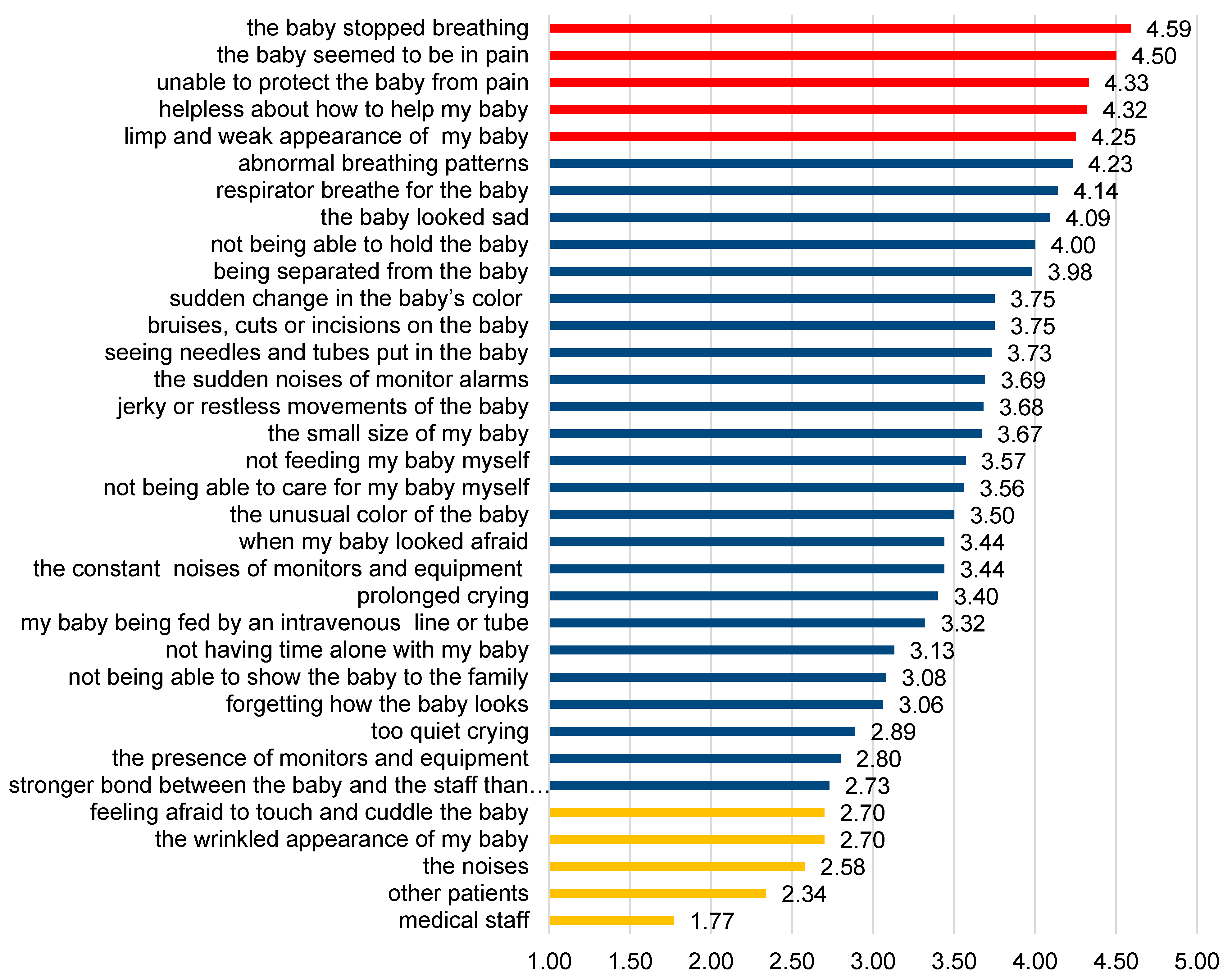 Ijerph 18 12694 g001 Ijerph 18 12694 g001