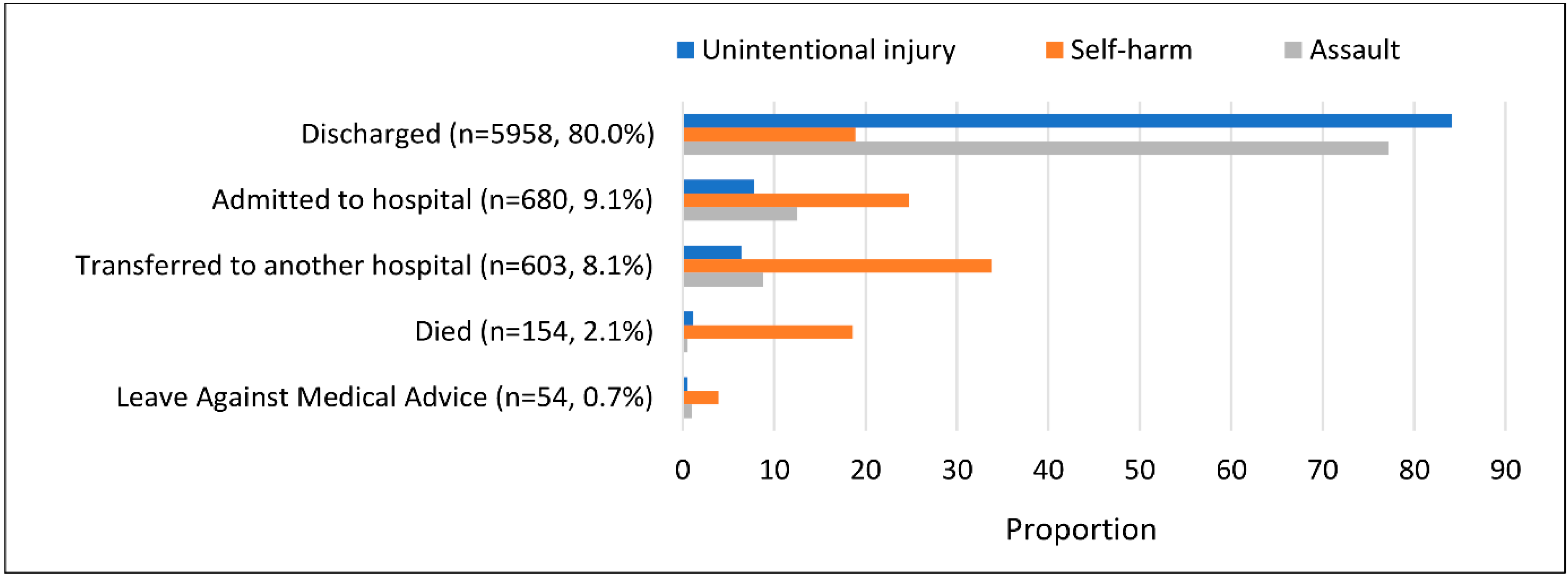 Ijerph 18 12701 g002 Ijerph 18 12701 g002