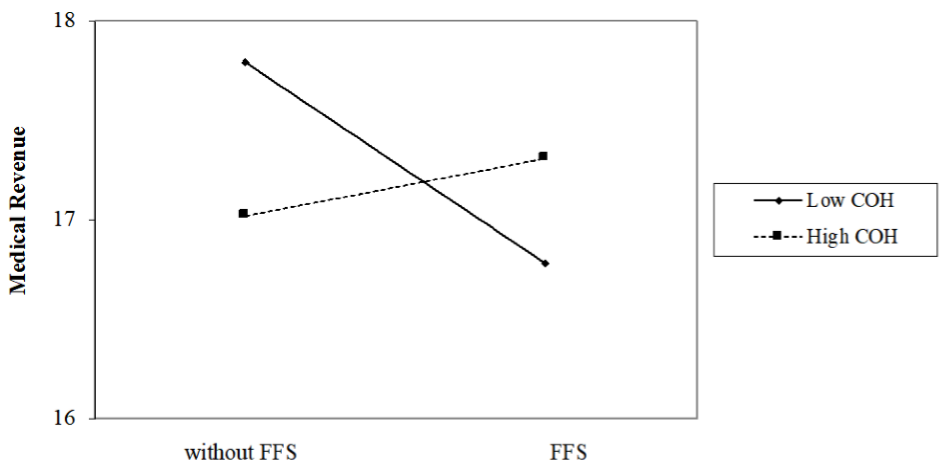 Ijerph 18 12723 g001 550