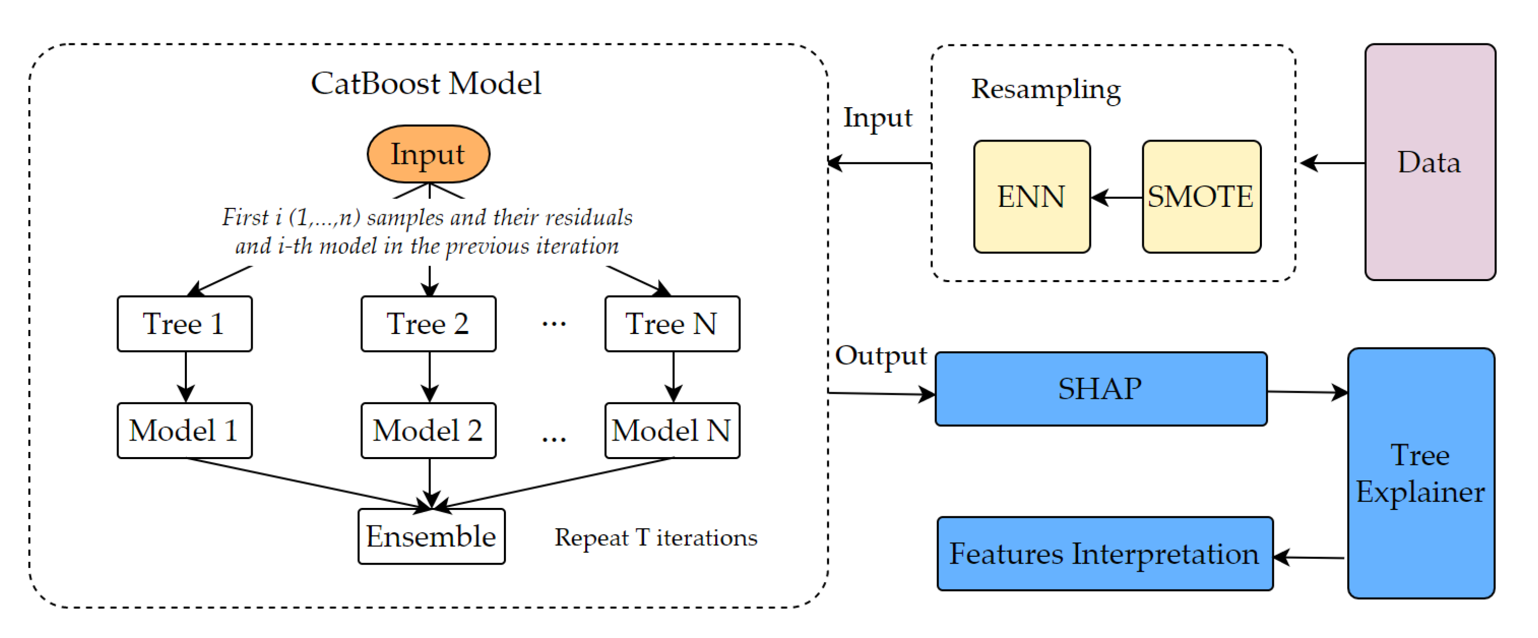 Ijerph 18 12725 g002 Ijerph 18 12725 g002