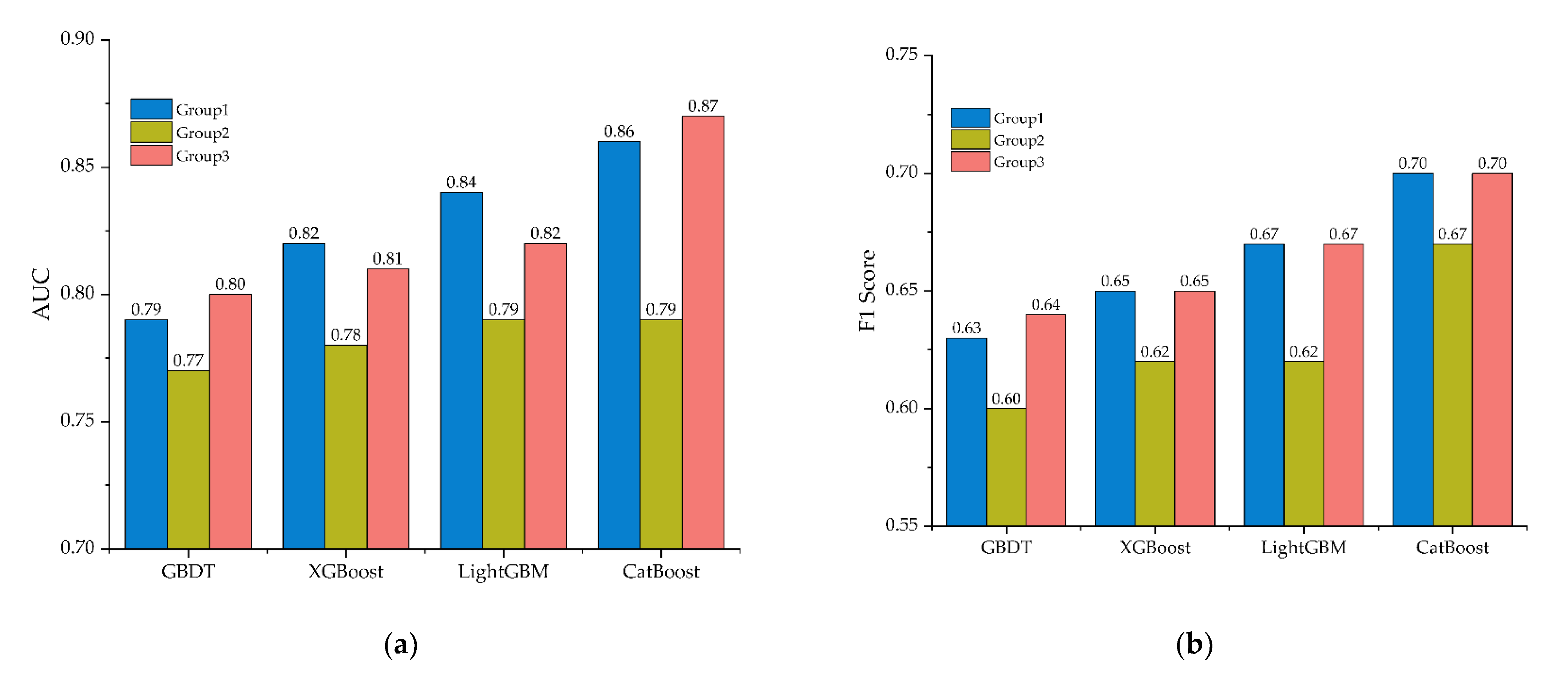 Ijerph 18 12725 g004 Ijerph 18 12725 g004