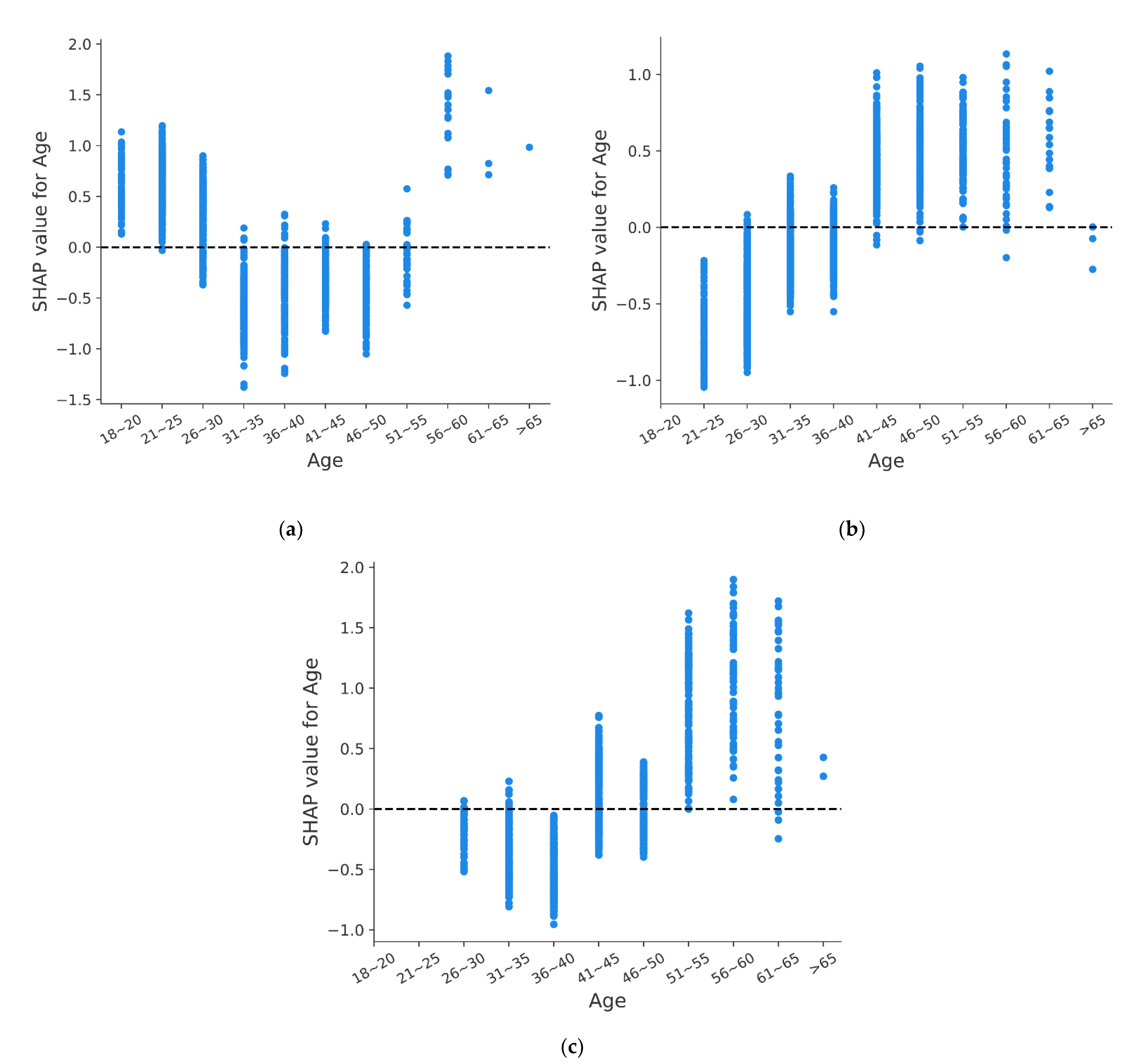 Ijerph 18 12725 g007 Ijerph 18 12725 g007
