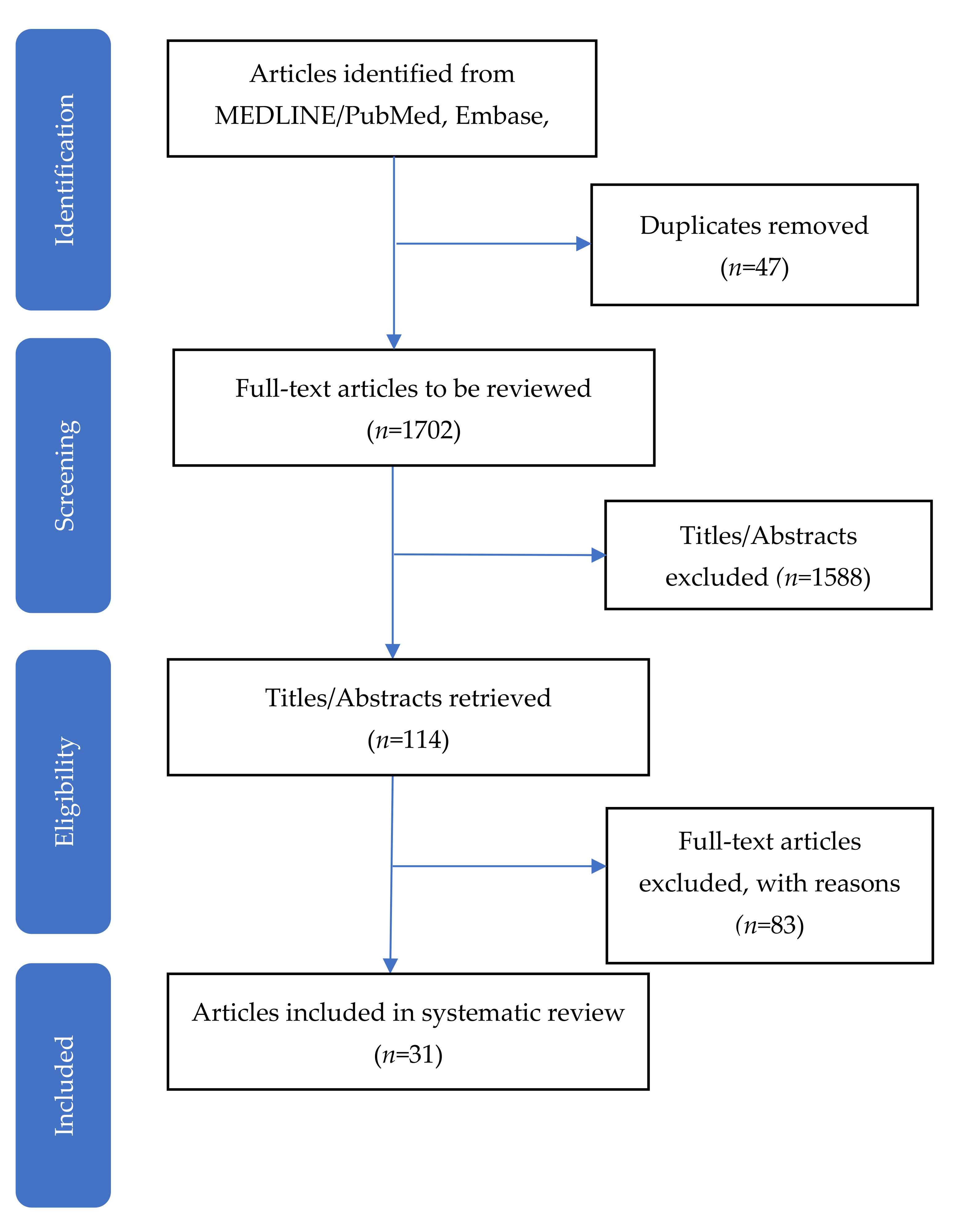 Ijerph 18 12726 g001