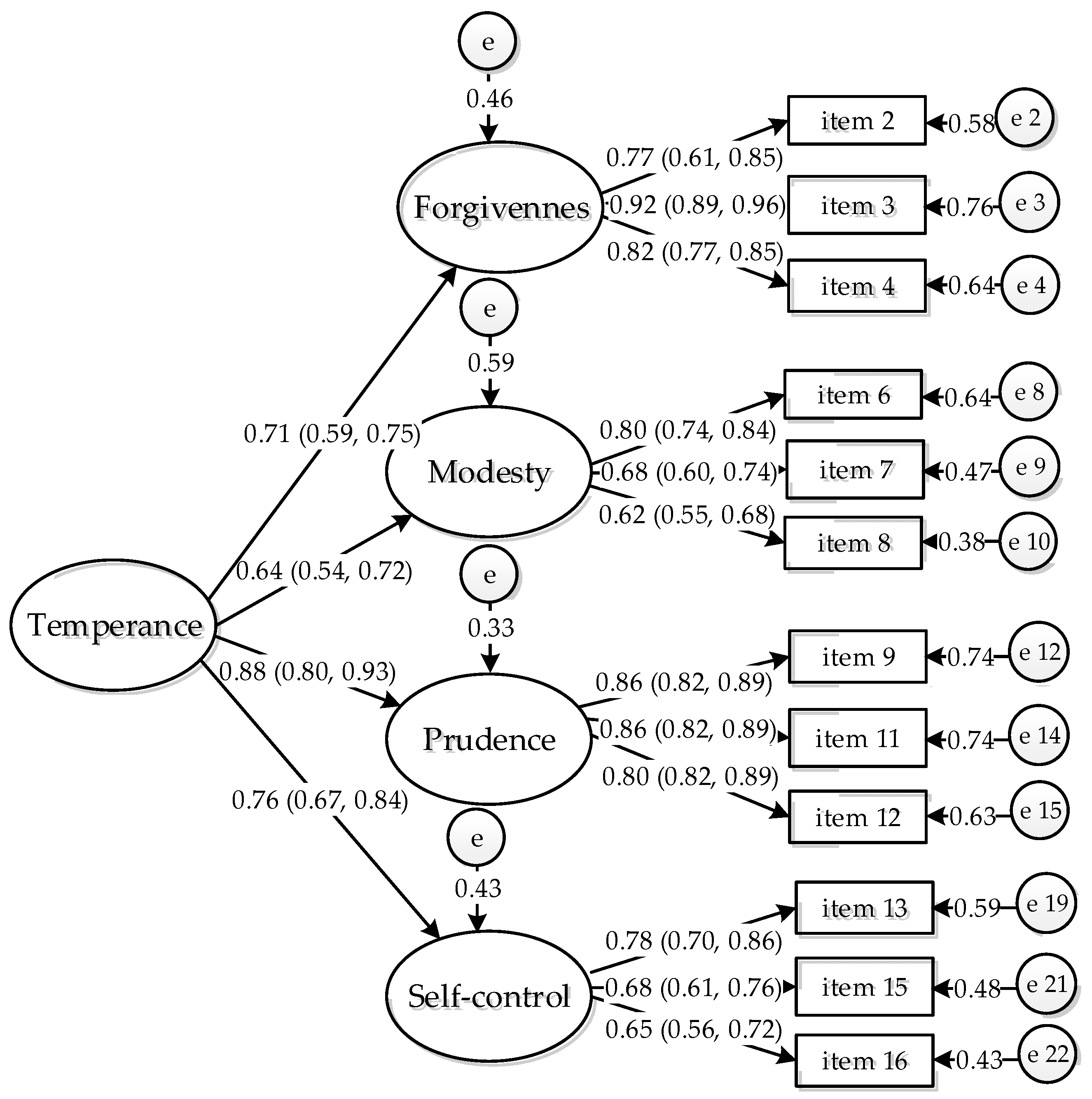 Ijerph 18 12727 g002