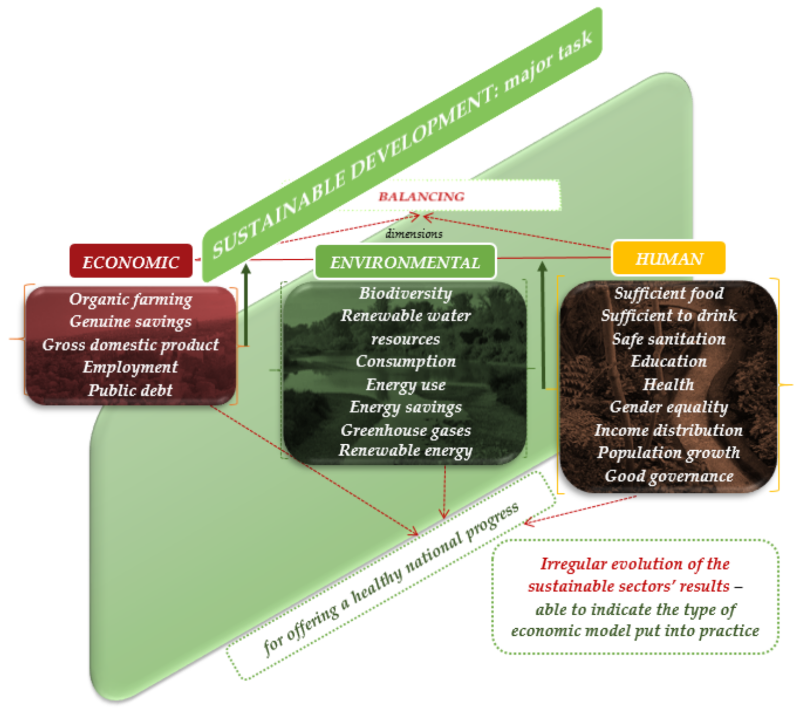 Ijerph 18 12733 g001 550