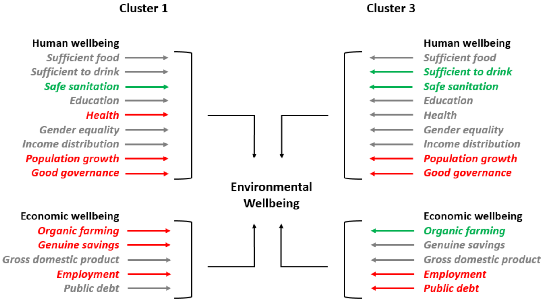 Ijerph 18 12733 g008 550