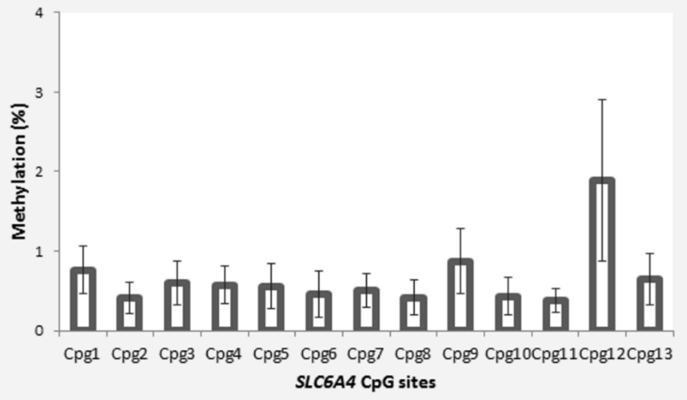 Ijerph 18 12736 g001 550