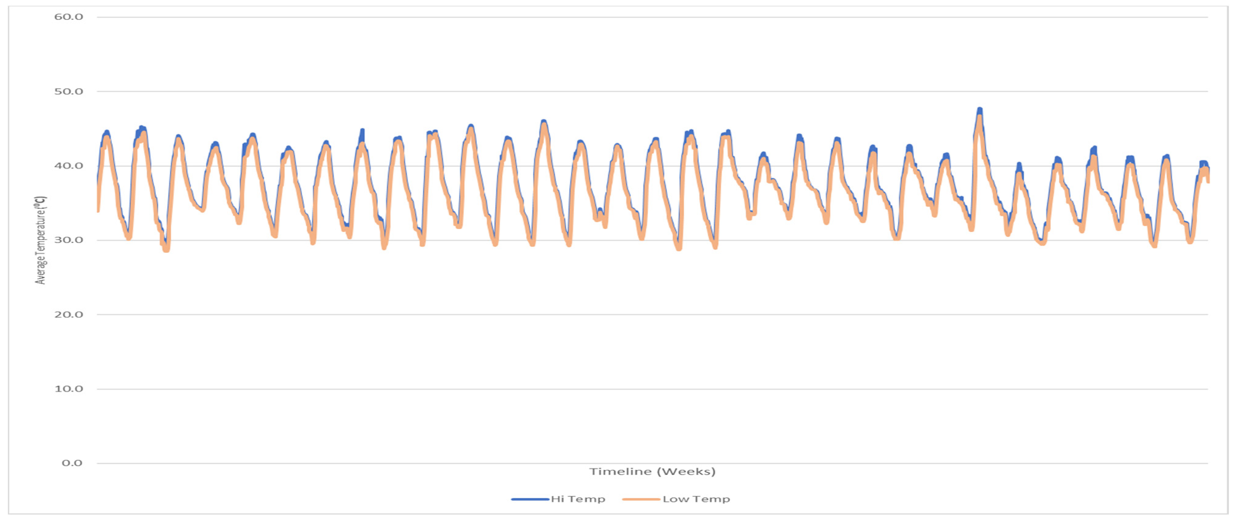 Ijerph 18 12745 g001 Ijerph 18 12745 g001