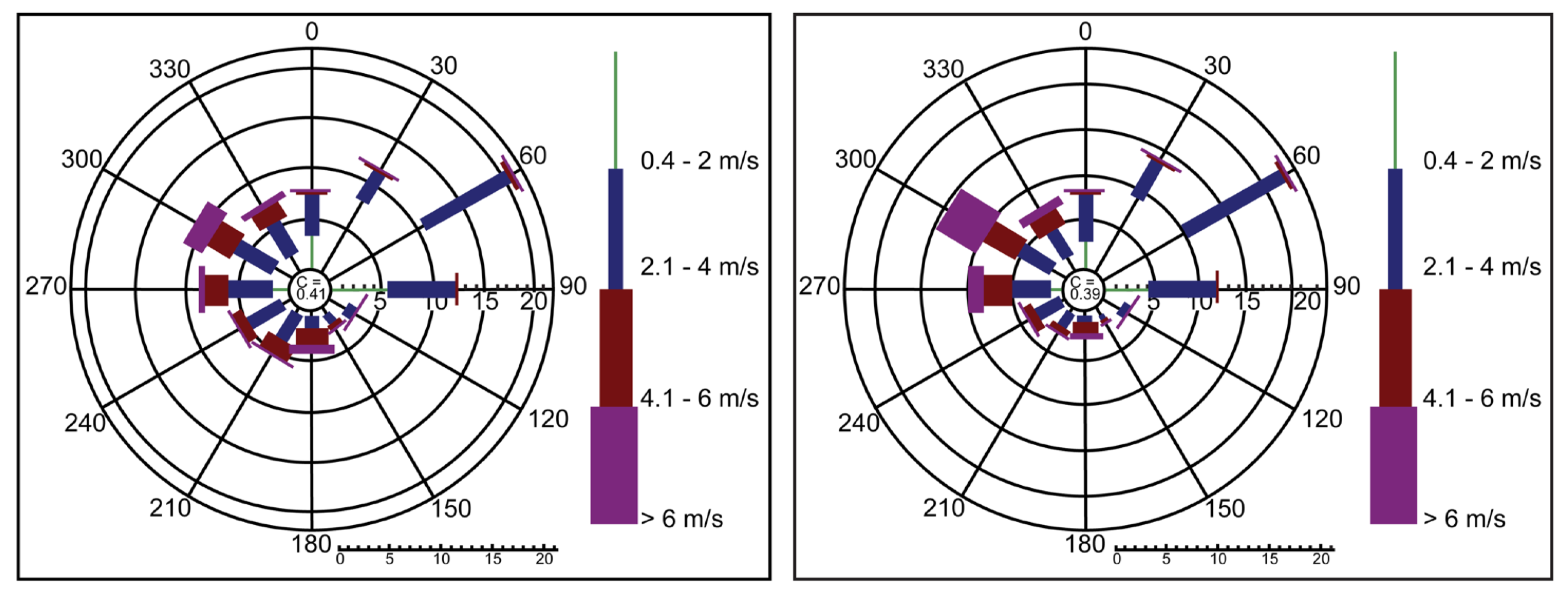 Ijerph 18 12745 g002 Ijerph 18 12745 g002