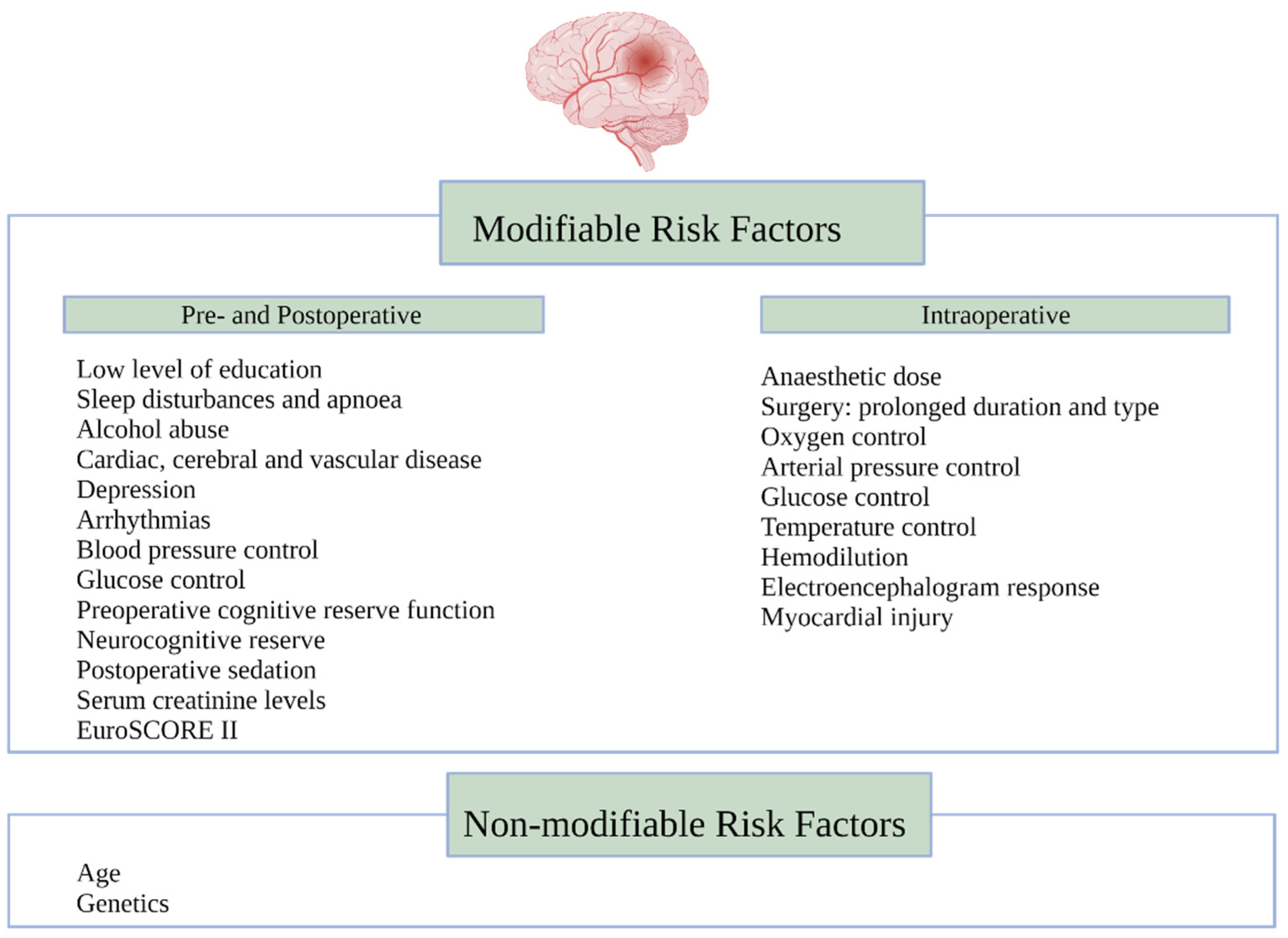 Ijerph 18 12747 g001