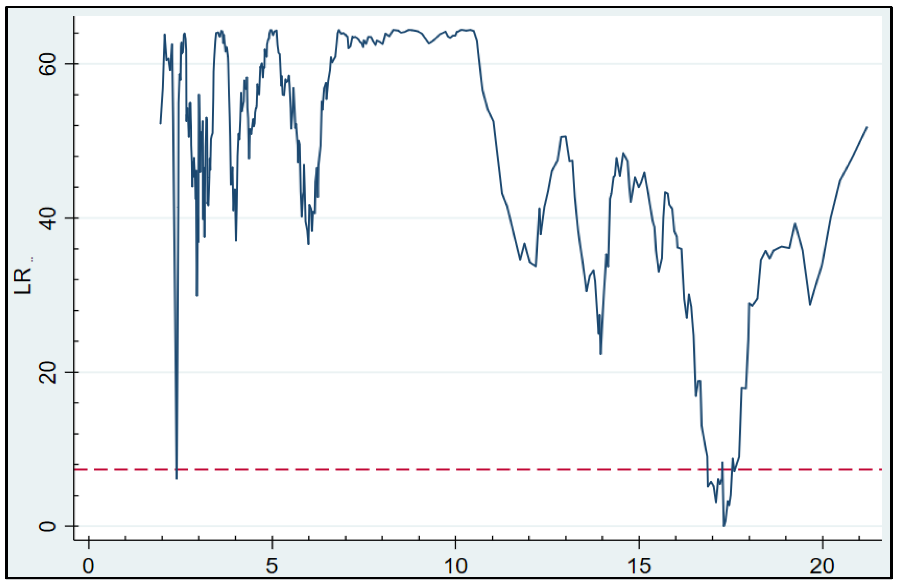 Ijerph 18 12753 g001 550