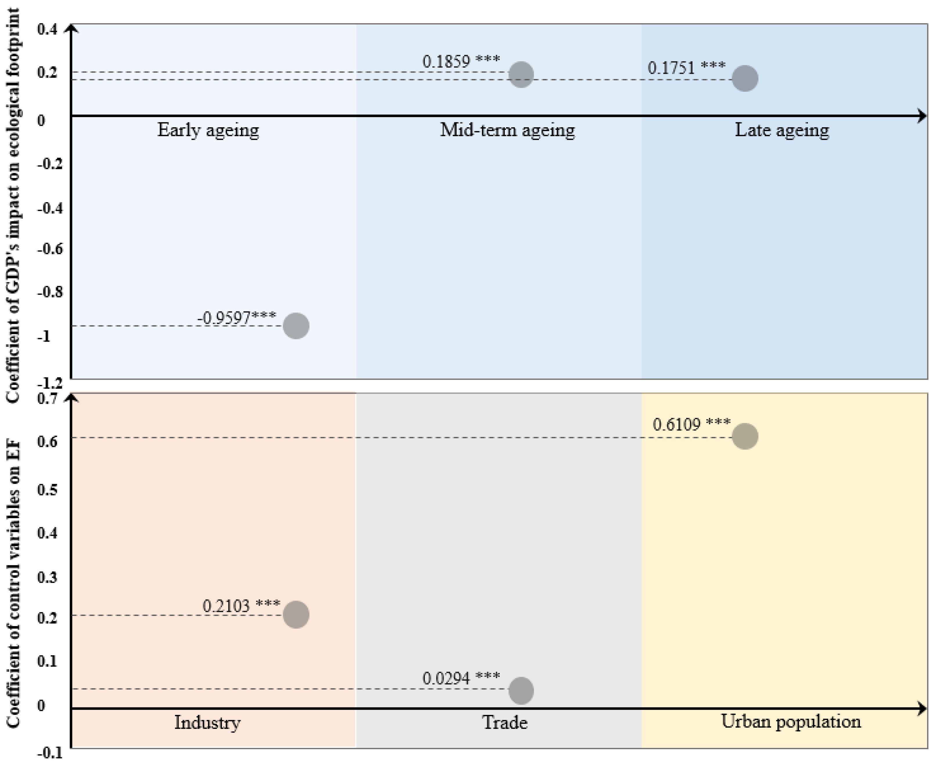 Ijerph 18 12753 g002 550