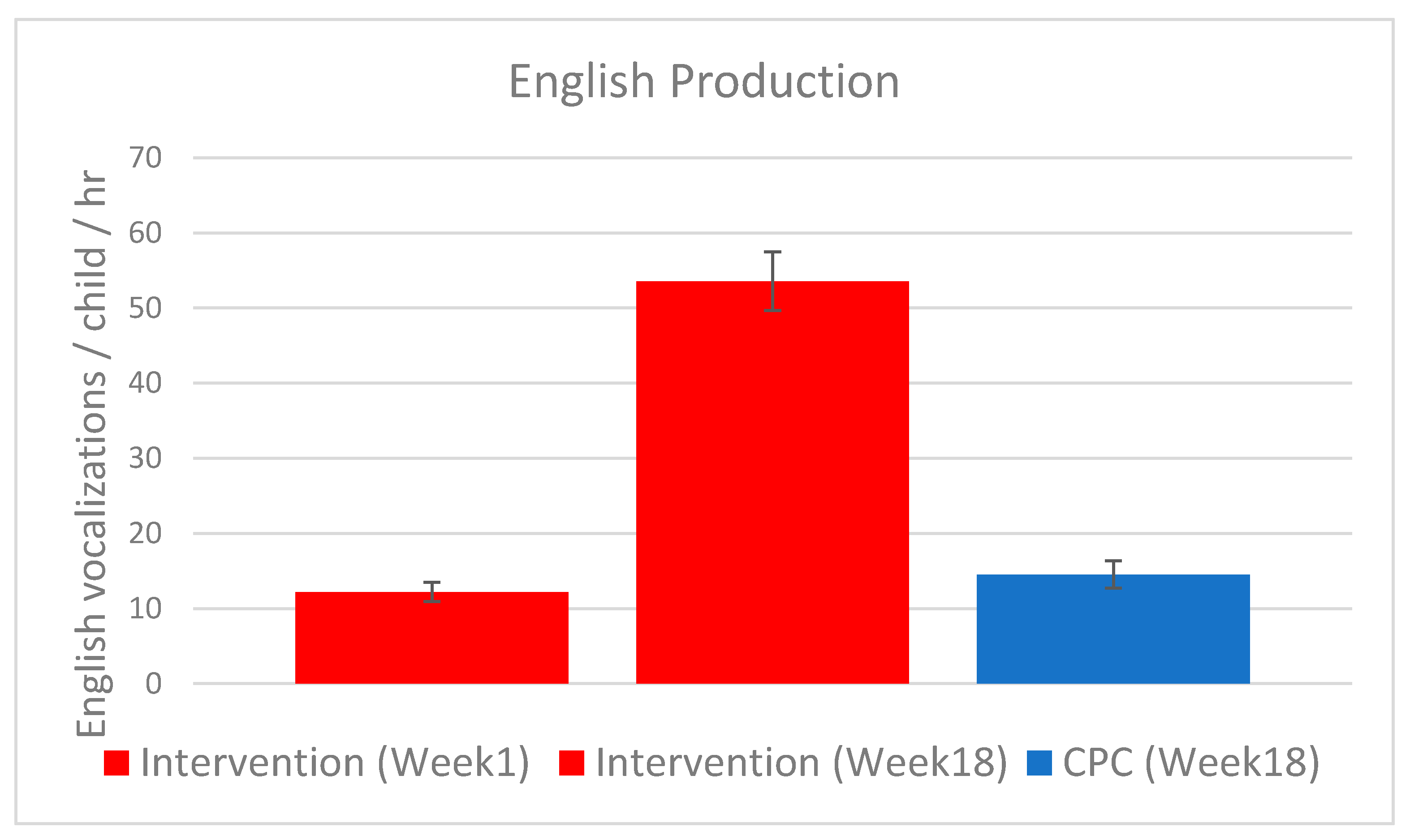 Ijerph 18 12758 g002
