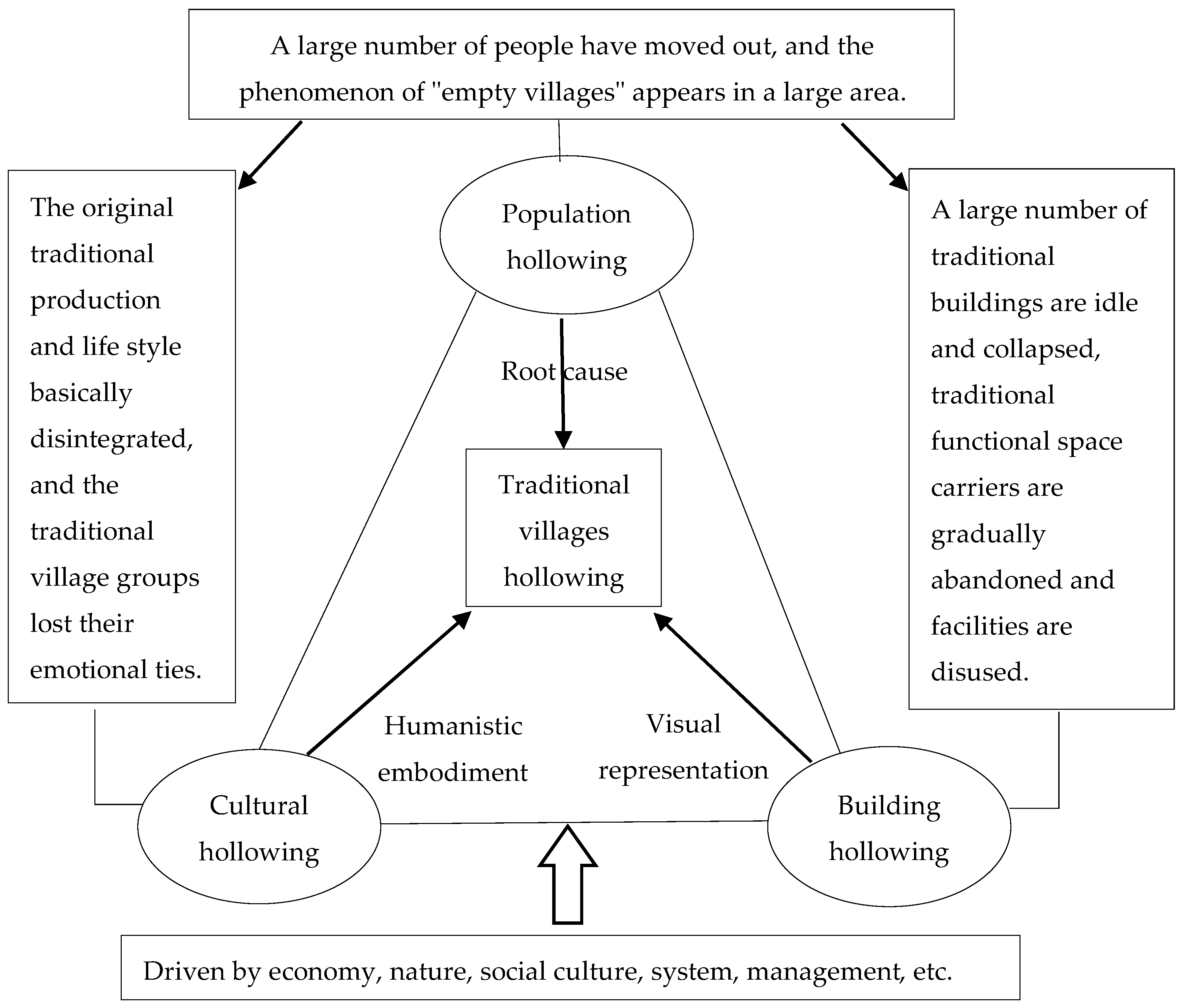 Ijerph 18 12759 g001 550