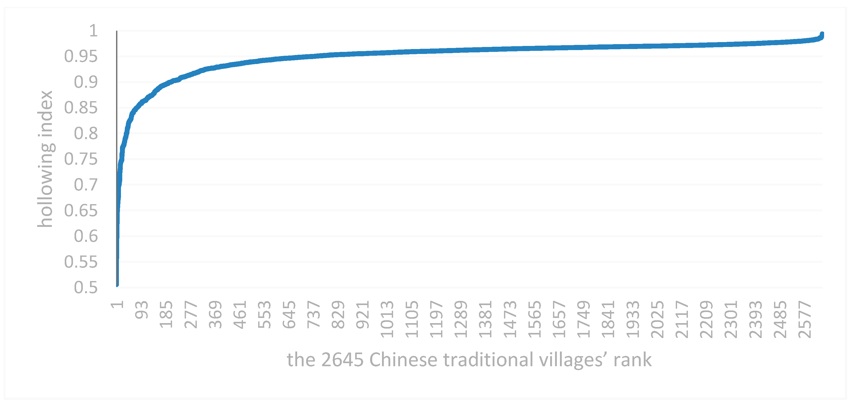 Ijerph 18 12759 g004 550