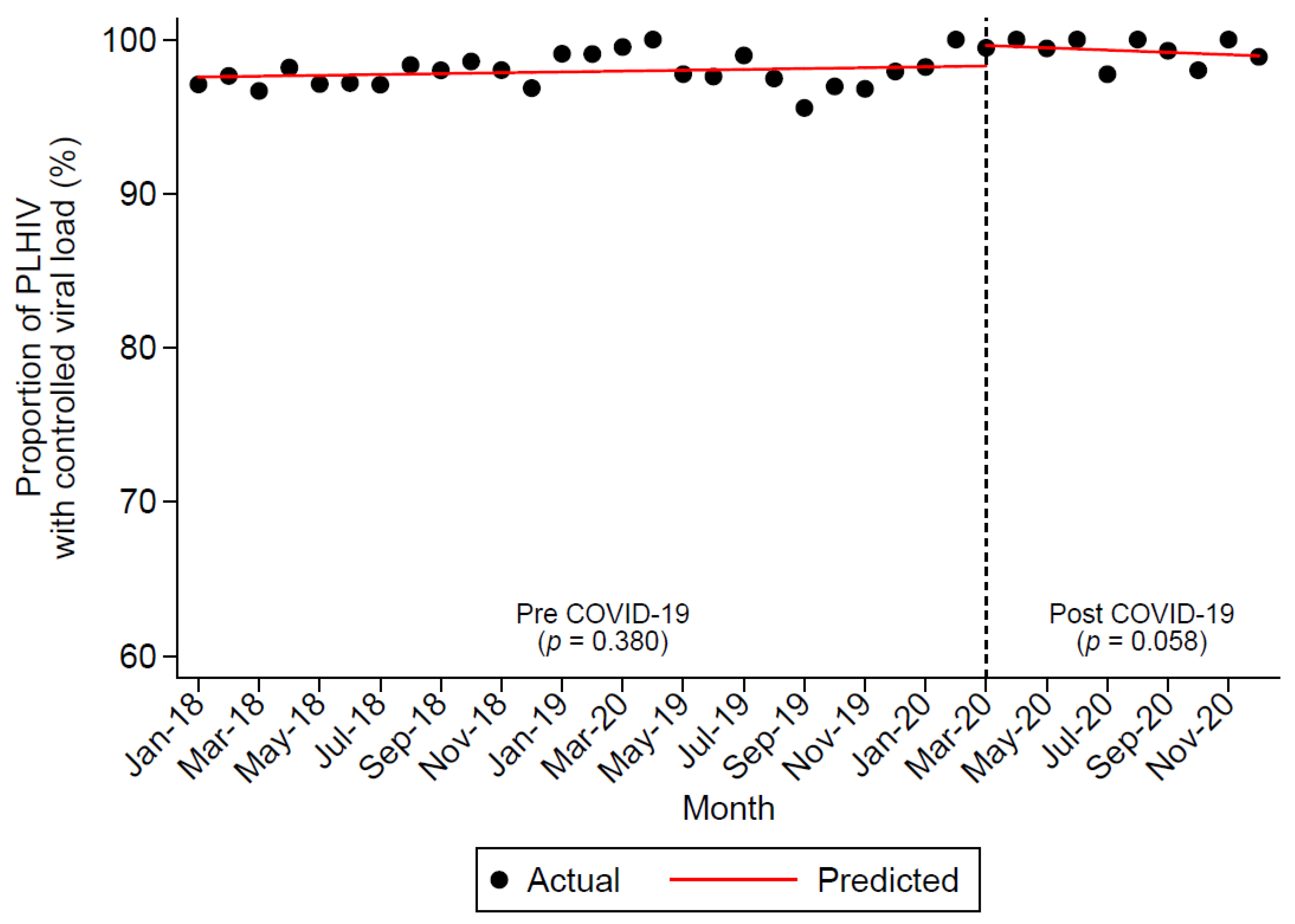 Ijerph 18 12765 g002 550