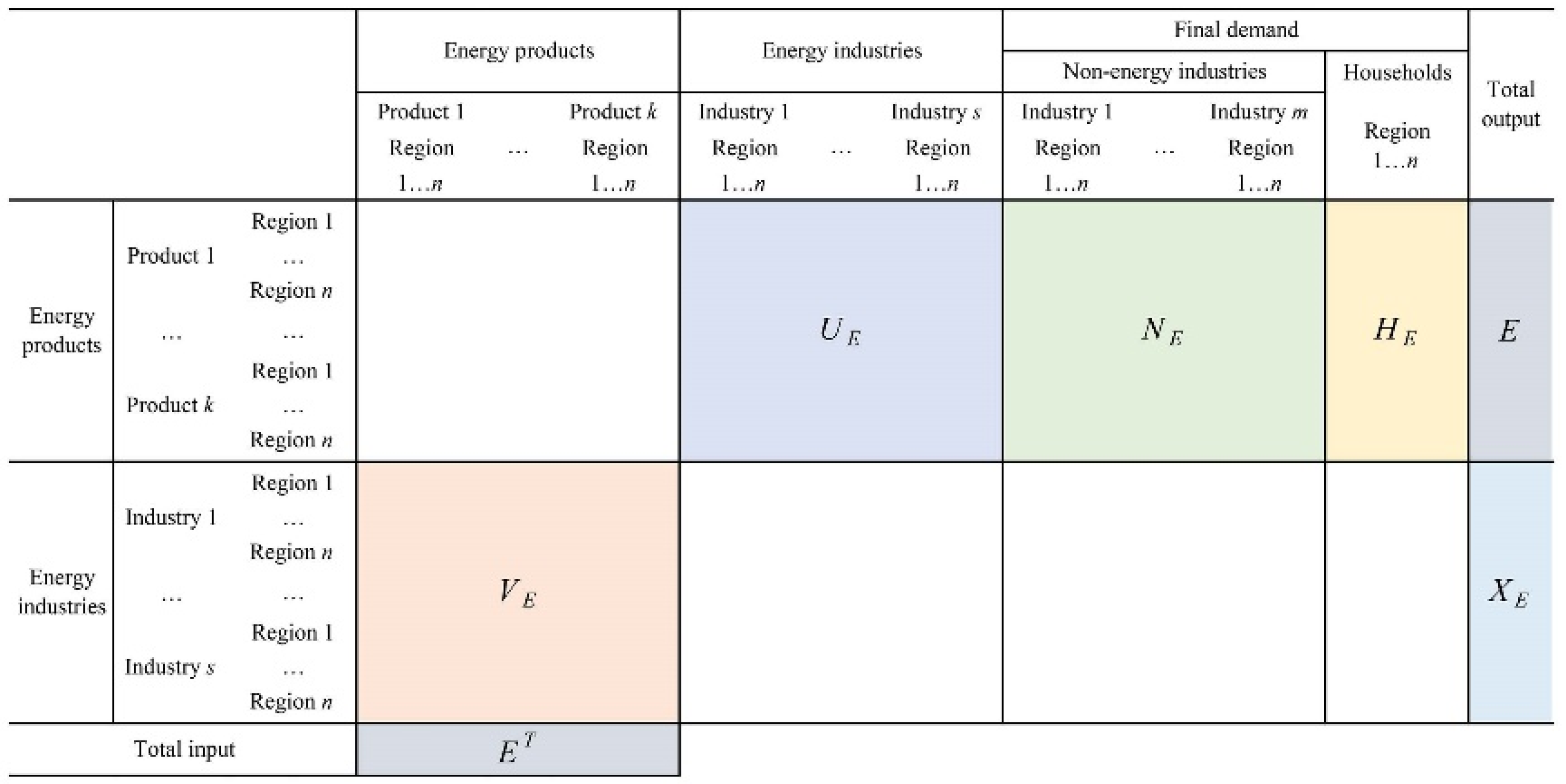 Ijerph 18 12768 g0a2 550