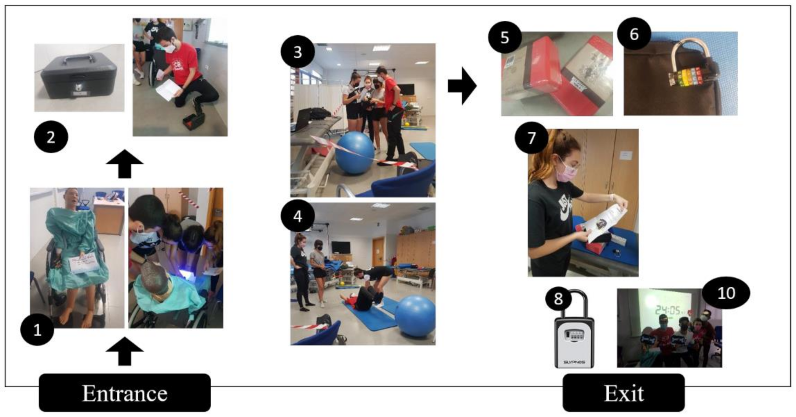 Ijerph 18 12778 g002 550