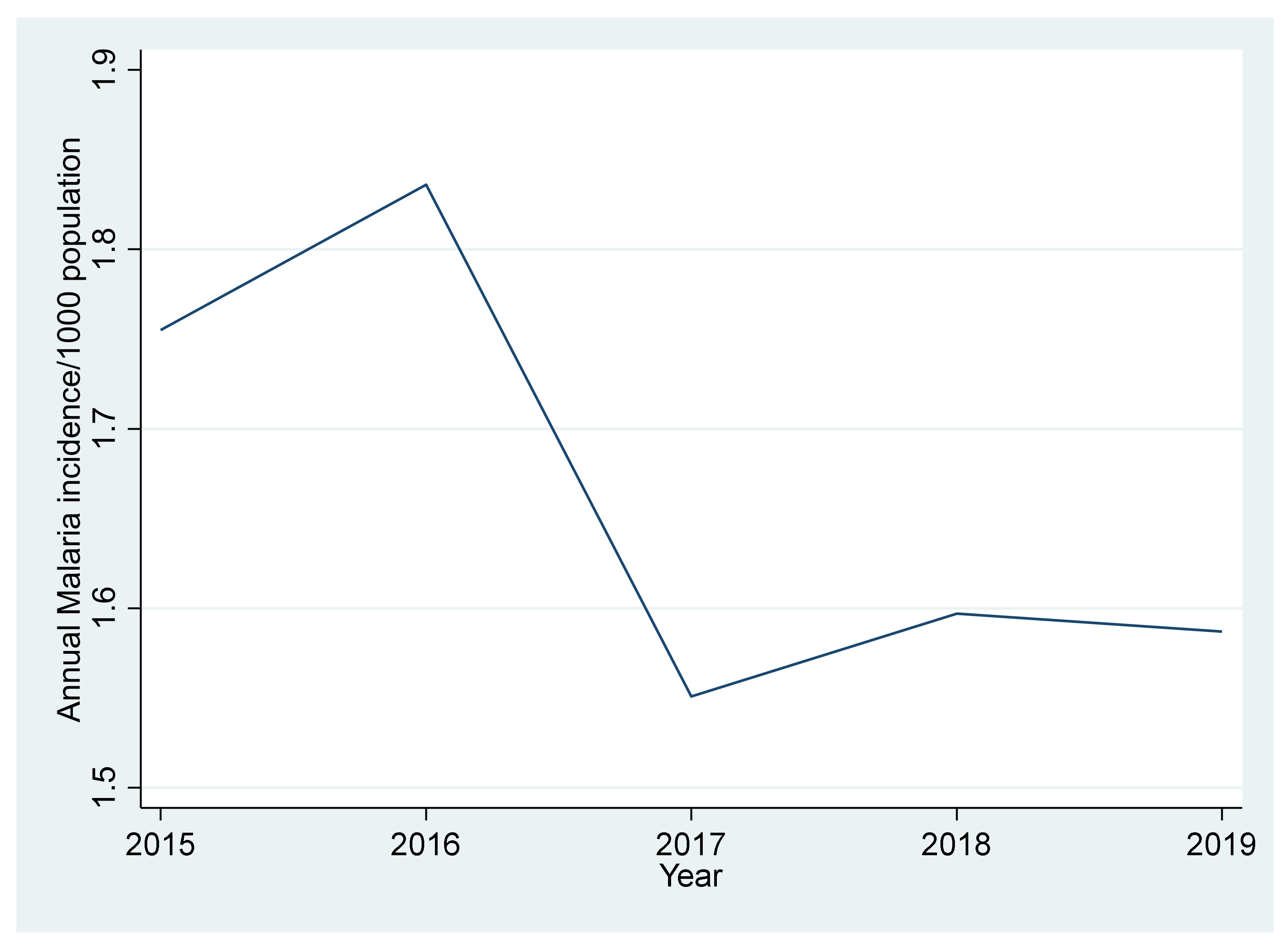 Ijerph 18 12784 g002
