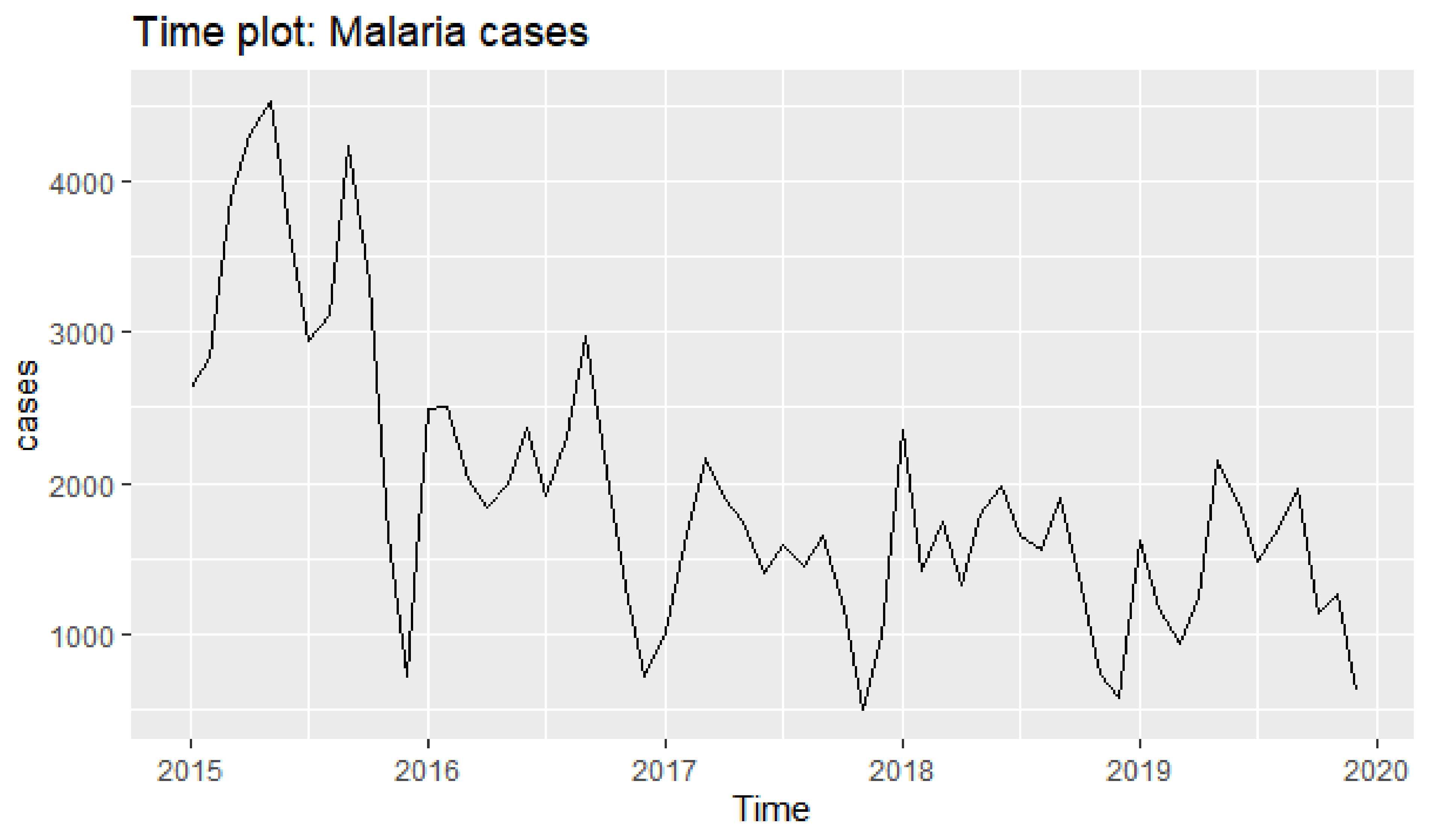 Ijerph 18 12784 g004