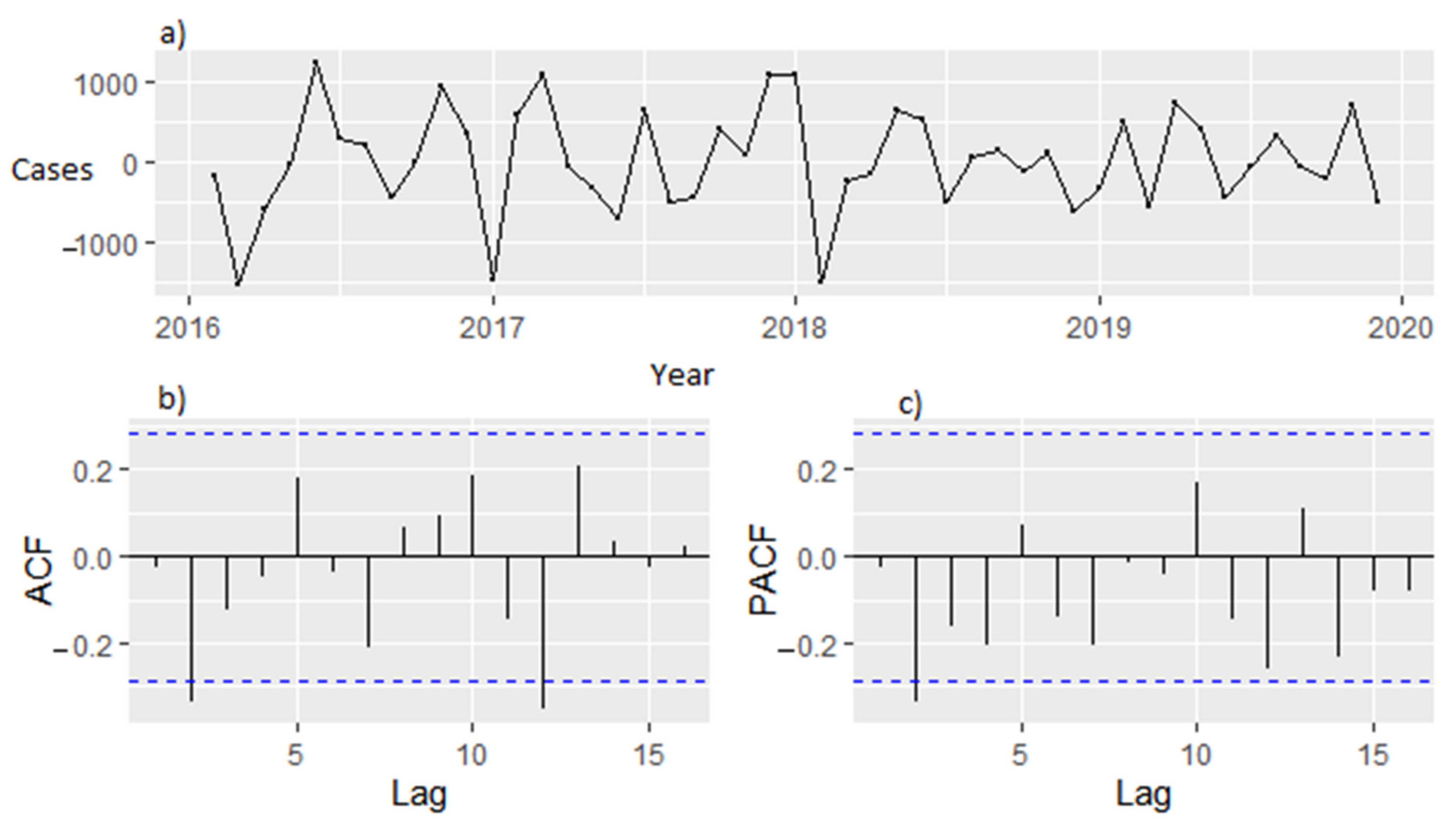 Ijerph 18 12784 g007