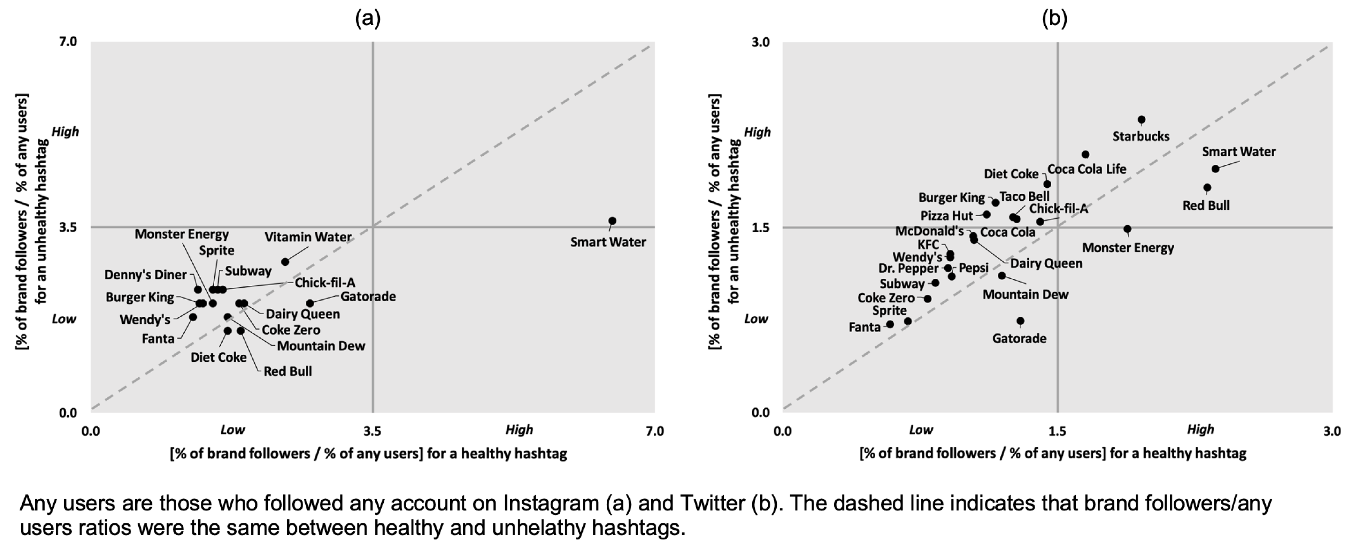Ijerph 18 12785 g001 550
