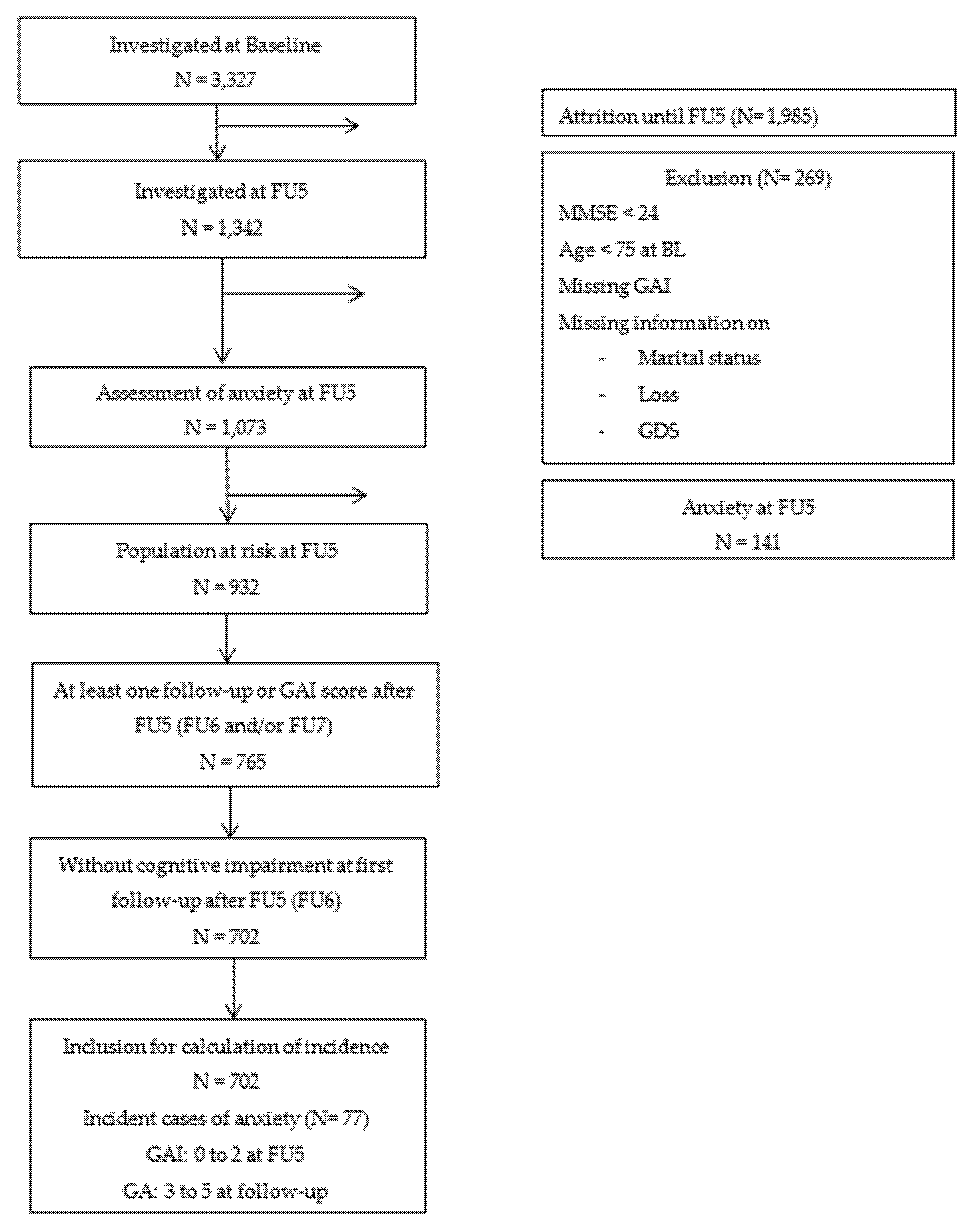 Ijerph 18 12786 g001