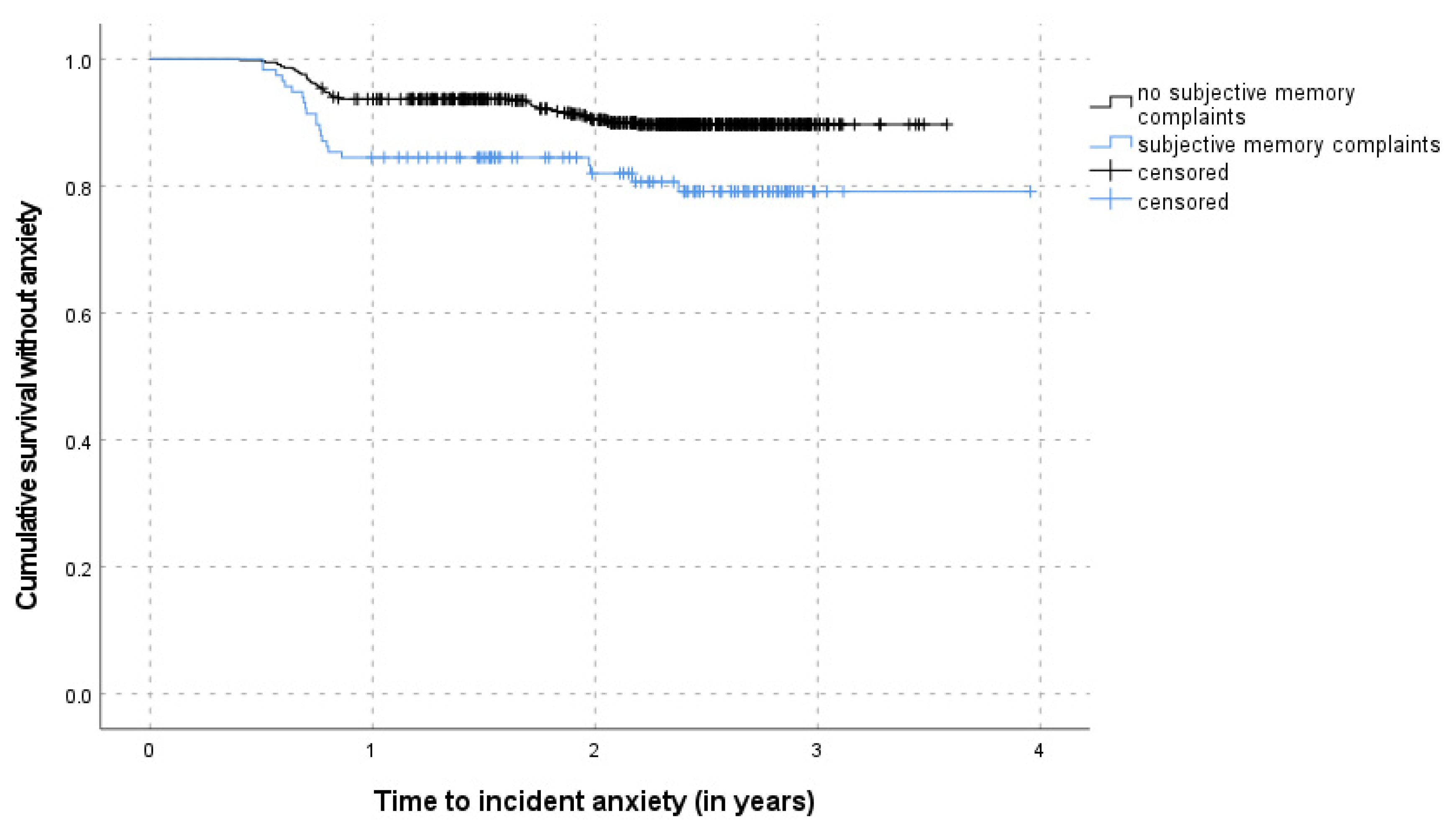 Ijerph 18 12786 g003