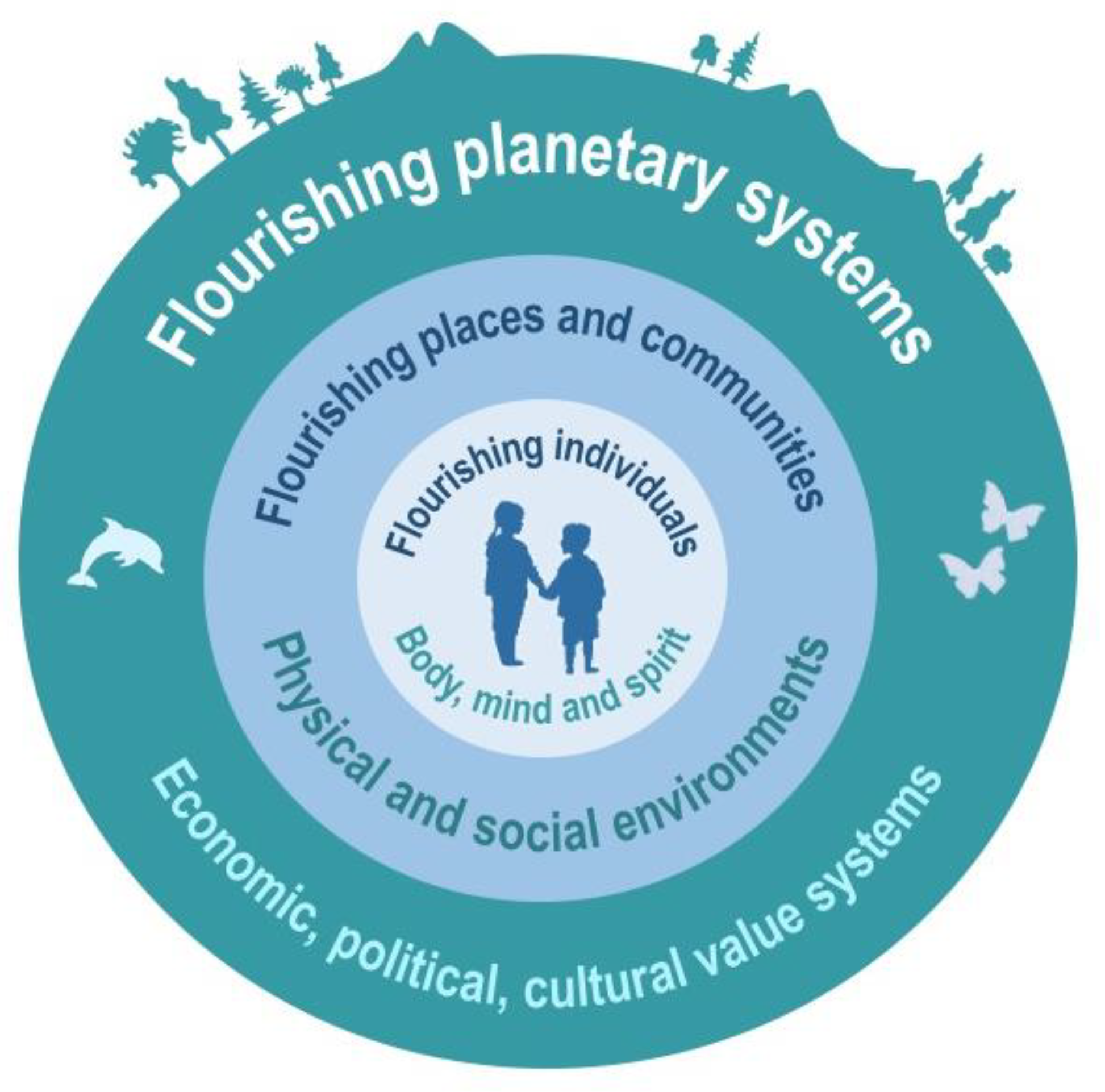 Ijerph 18 12788 g002