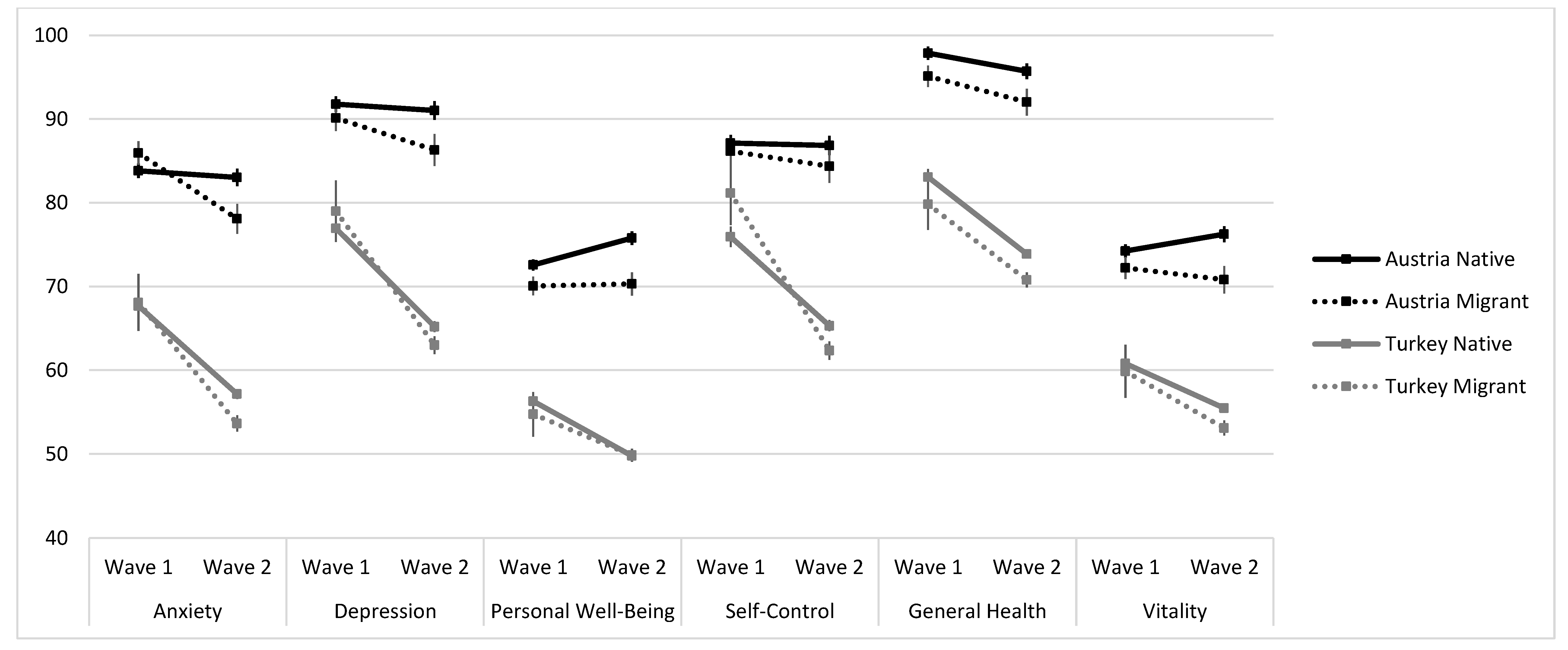 Ijerph 18 12795 g001 550