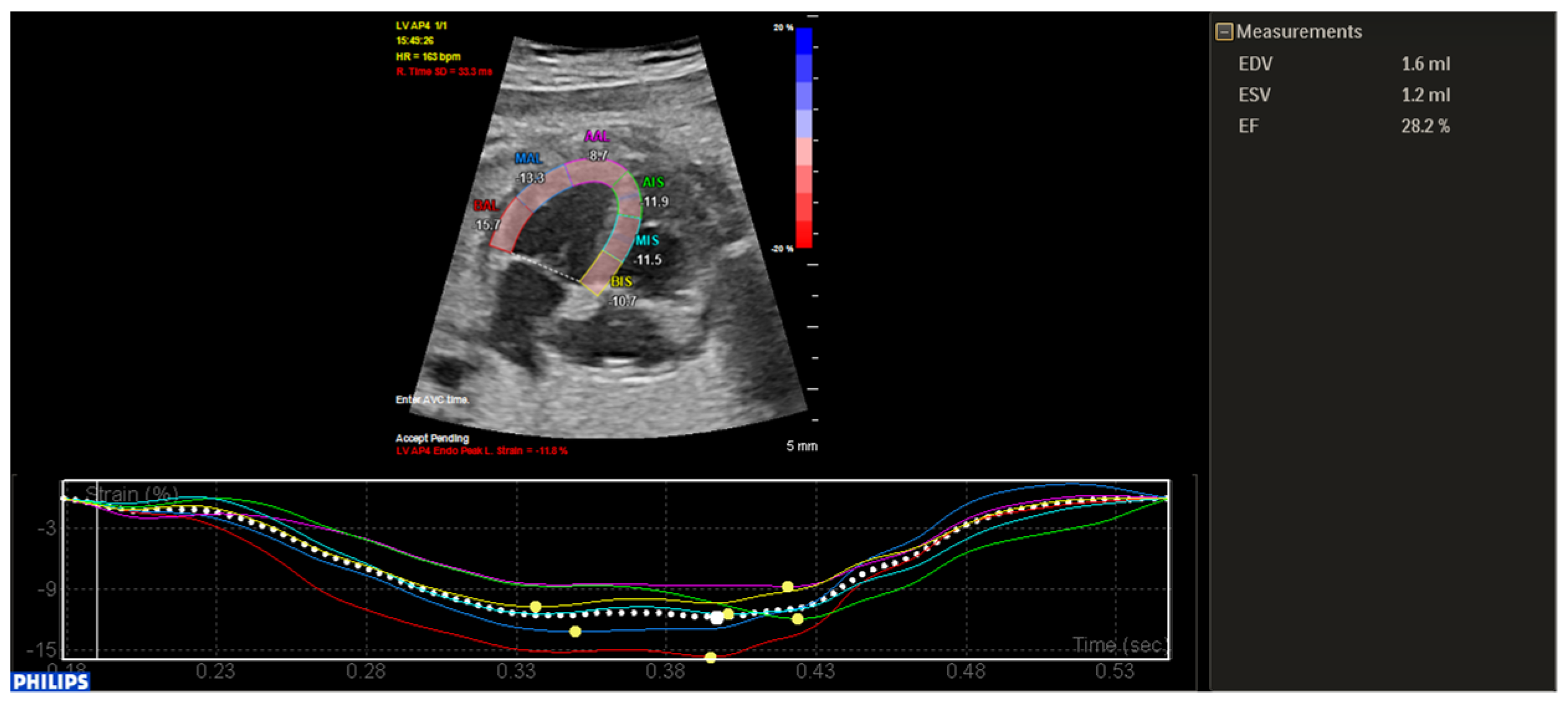 Ijerph 18 12796 g002 550
