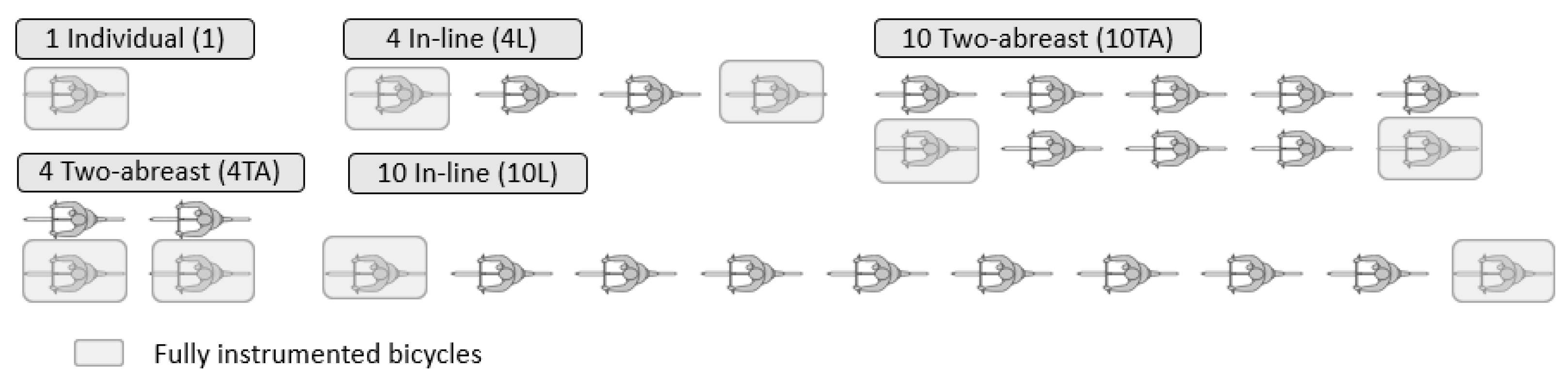 Ijerph 18 12797 g002