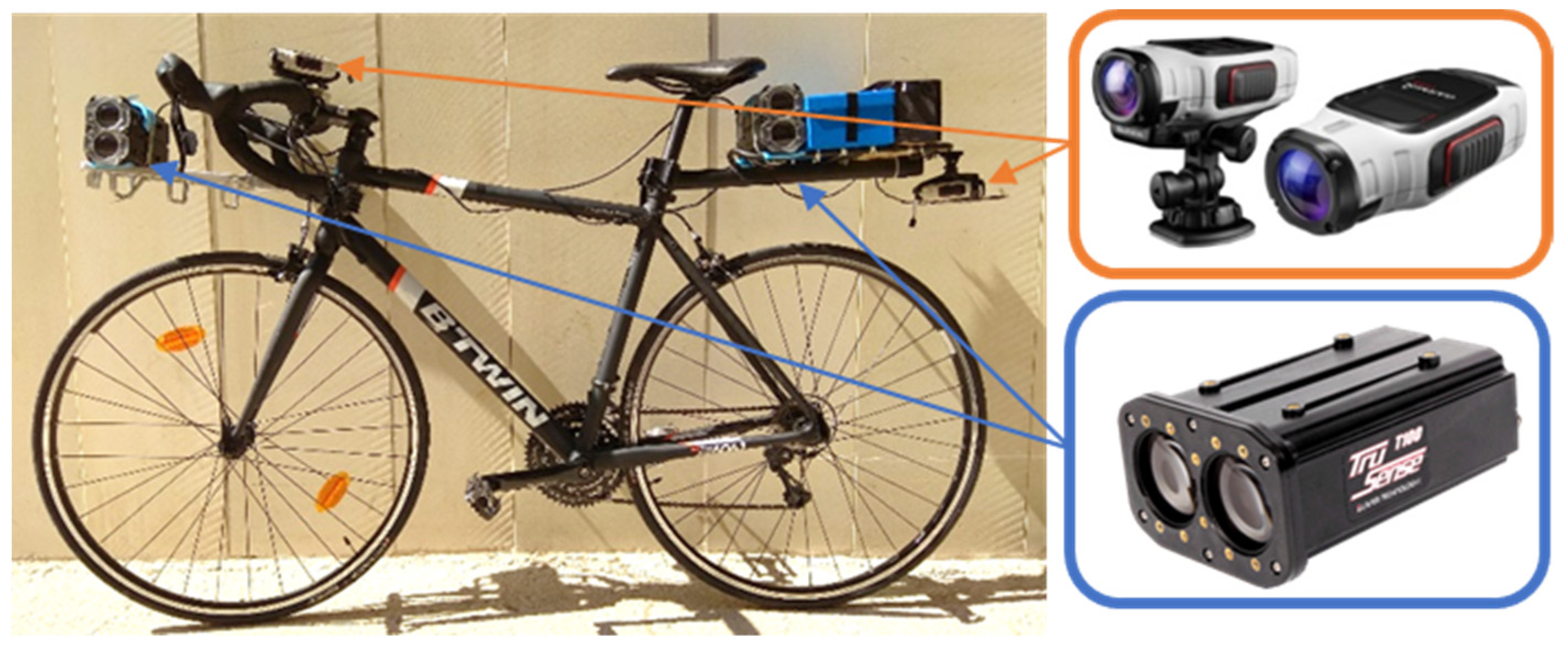 Ijerph 18 12797 g003