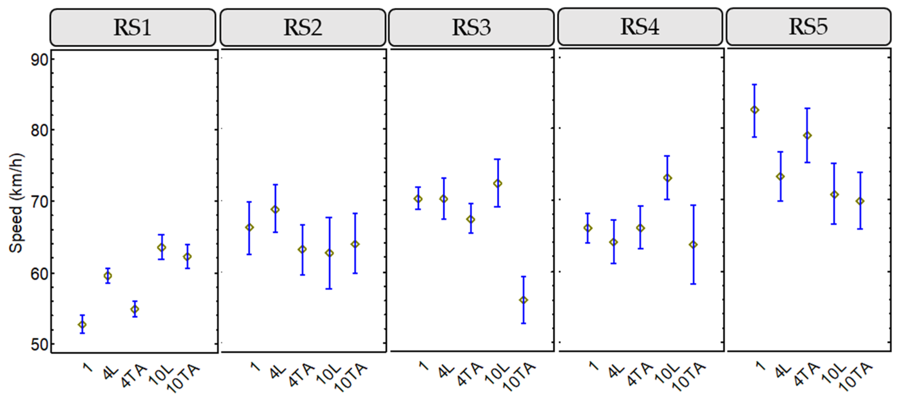 Ijerph 18 12797 g007
