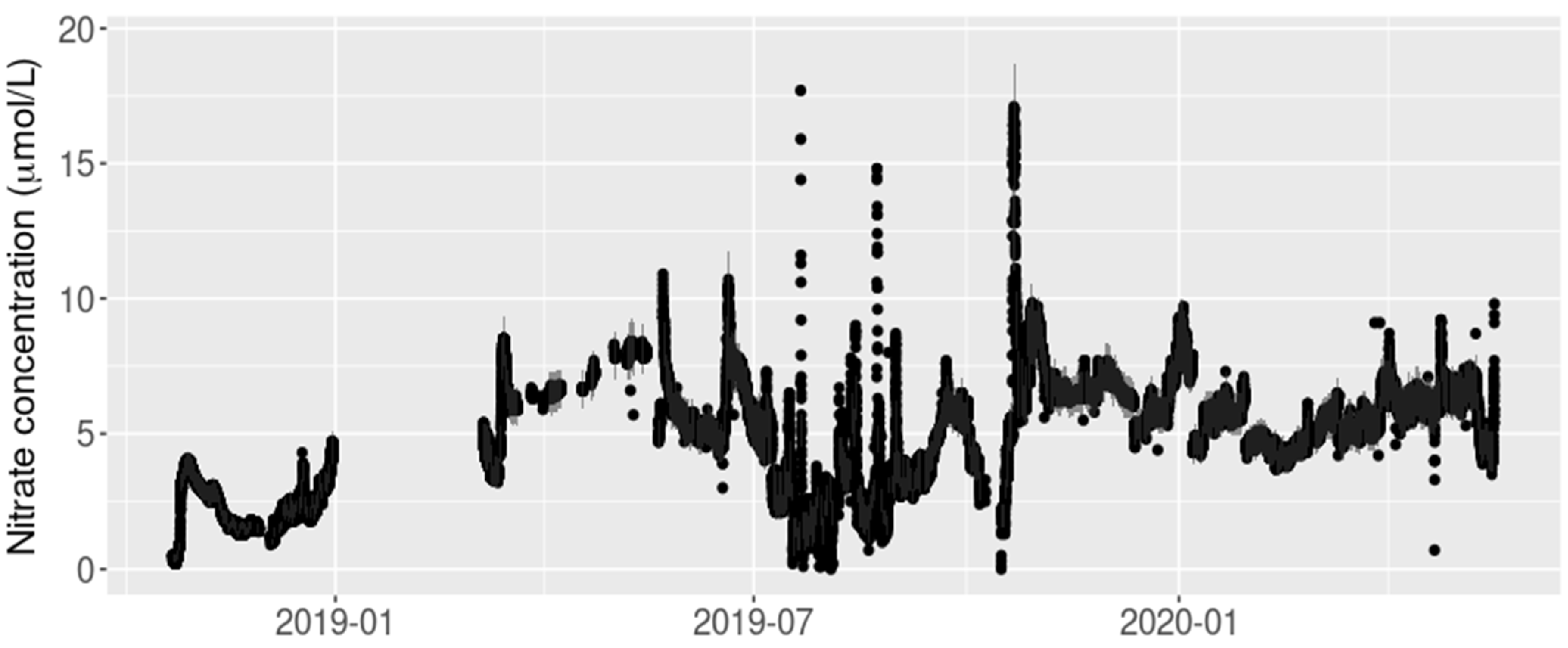 Ijerph 18 12803 g002 550