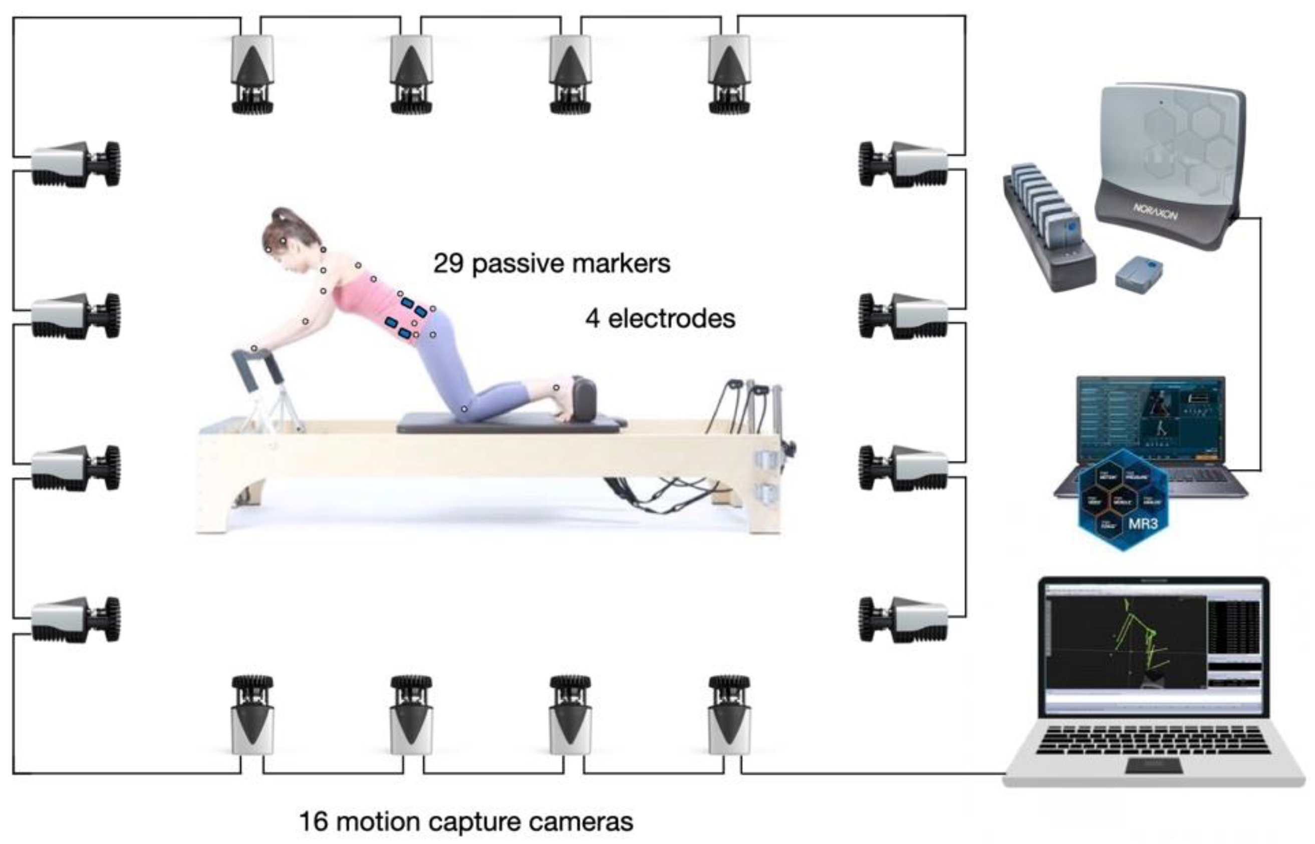 Ijerph 18 12804 g002 550