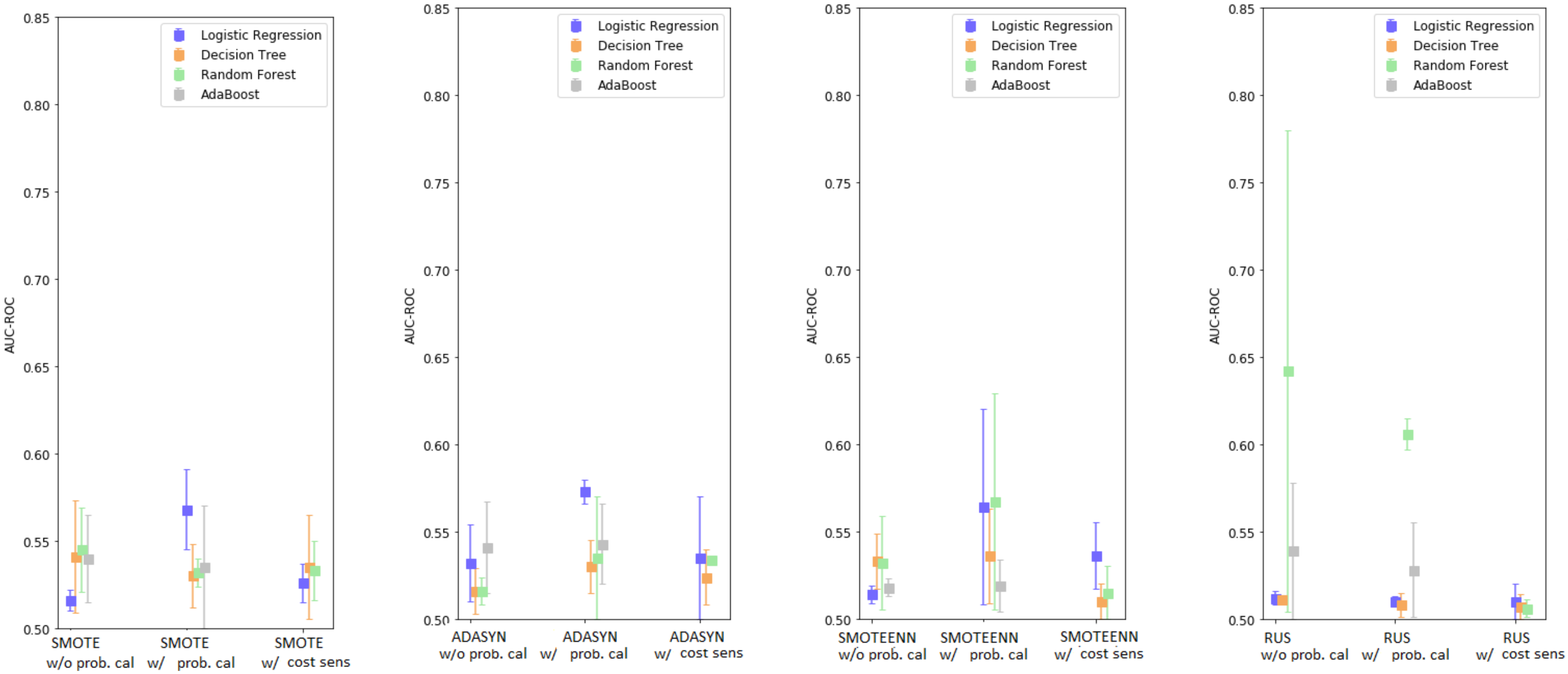 Ijerph 18 12806 g001