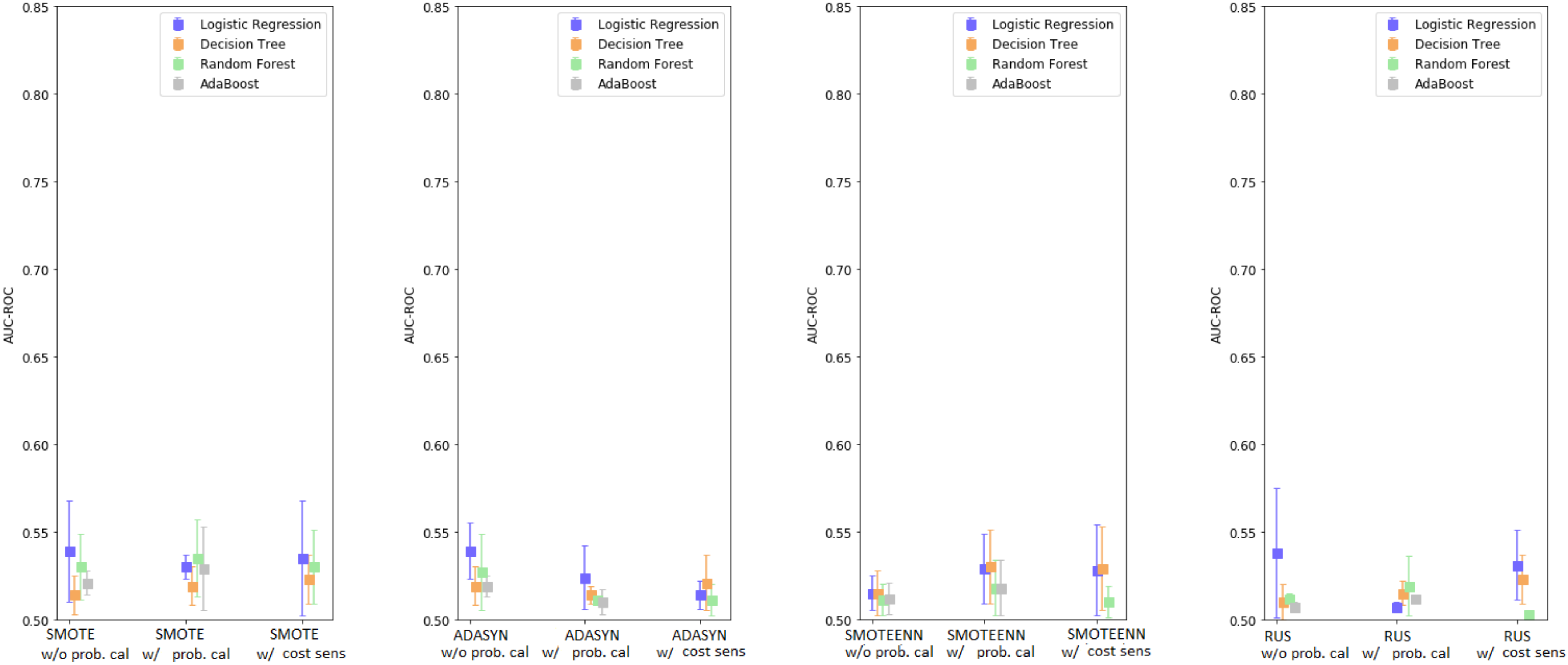 Ijerph 18 12806 g002