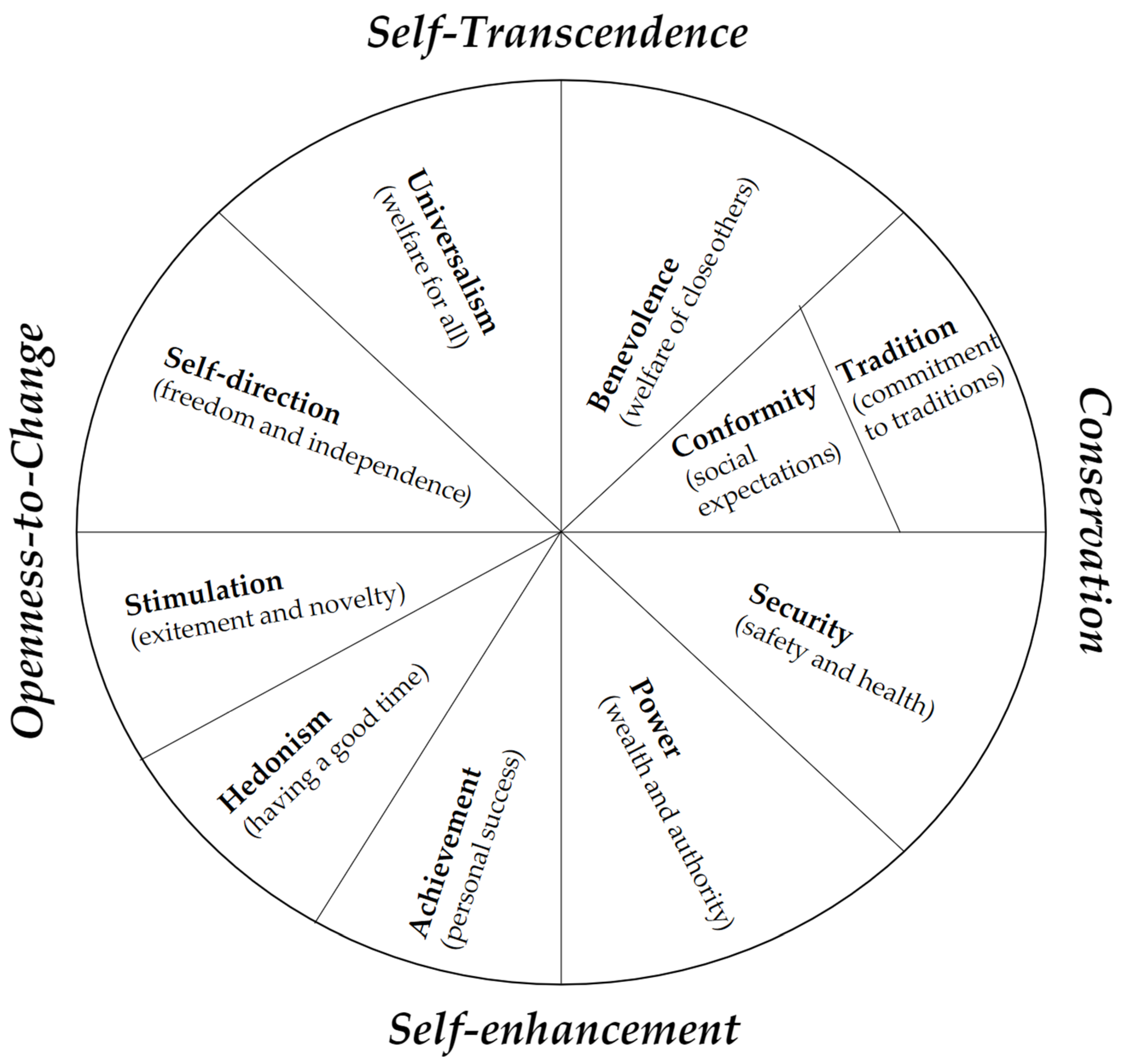 Ijerph 18 12808 g001