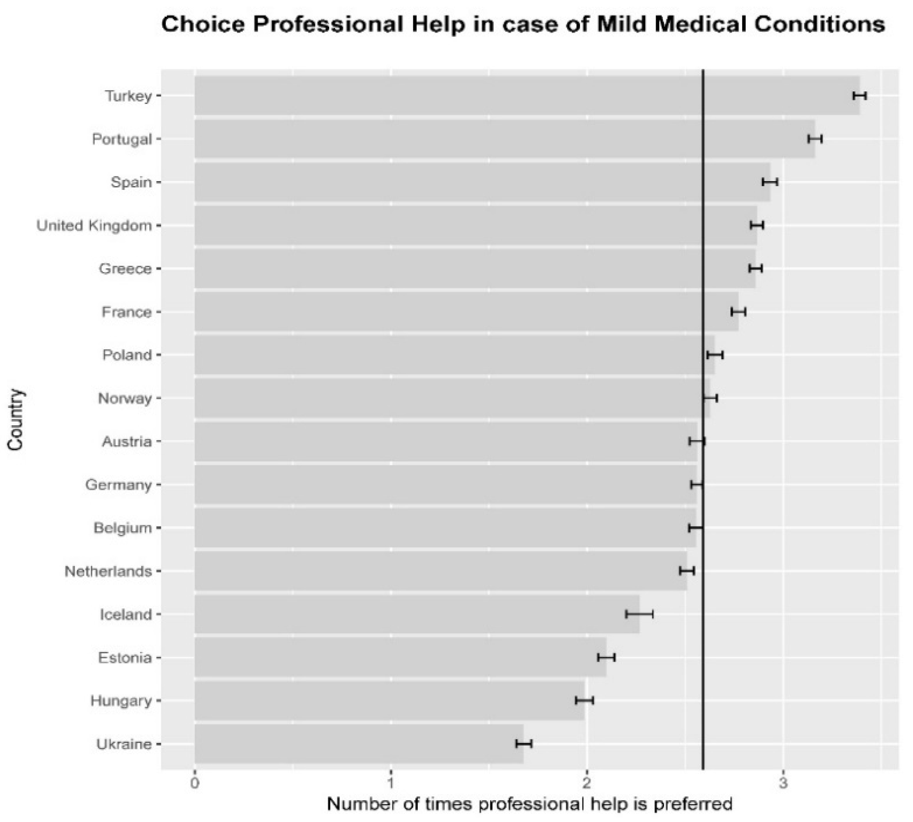 Ijerph 18 12808 g002