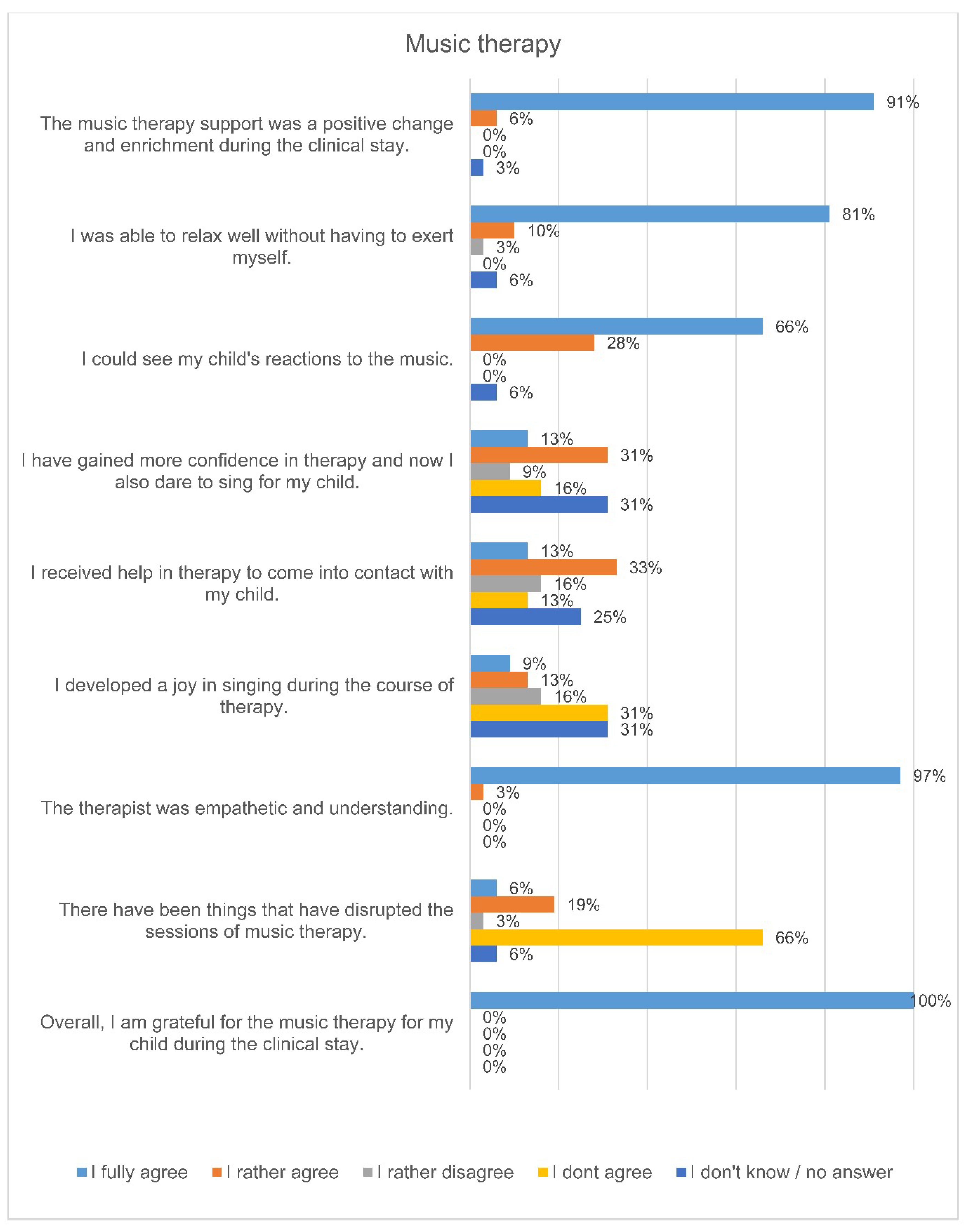 Ijerph 18 12813 g001 550