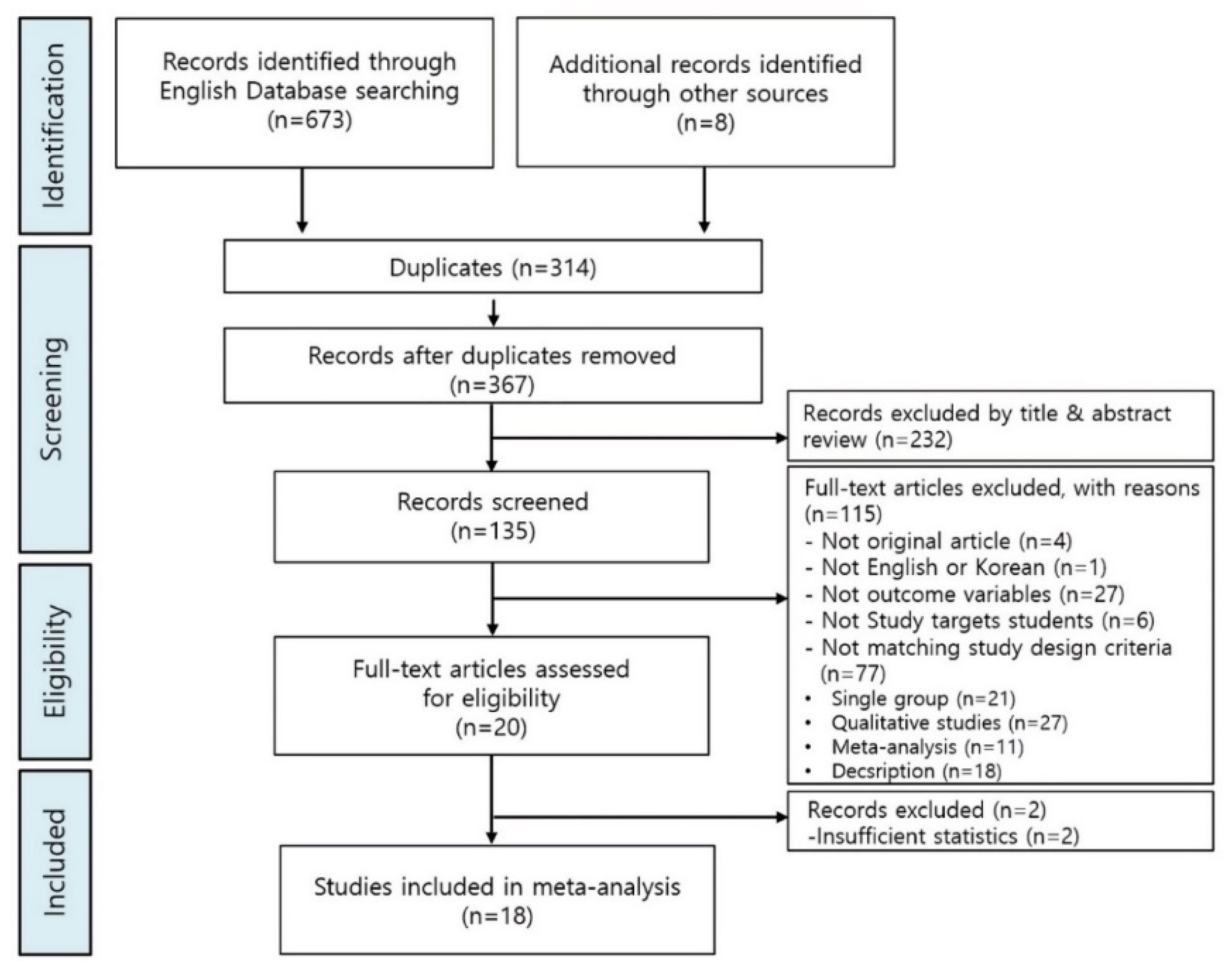 Ijerph 18 12814 g001