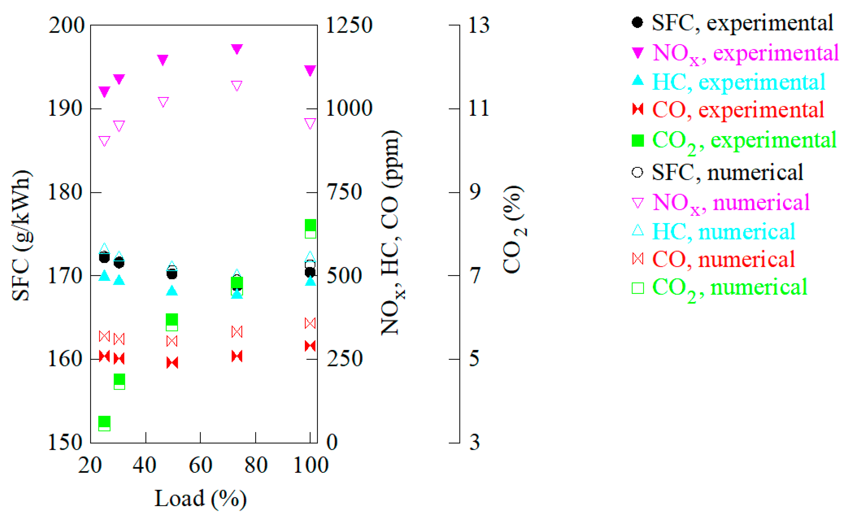 Ijerph 18 12823 g001