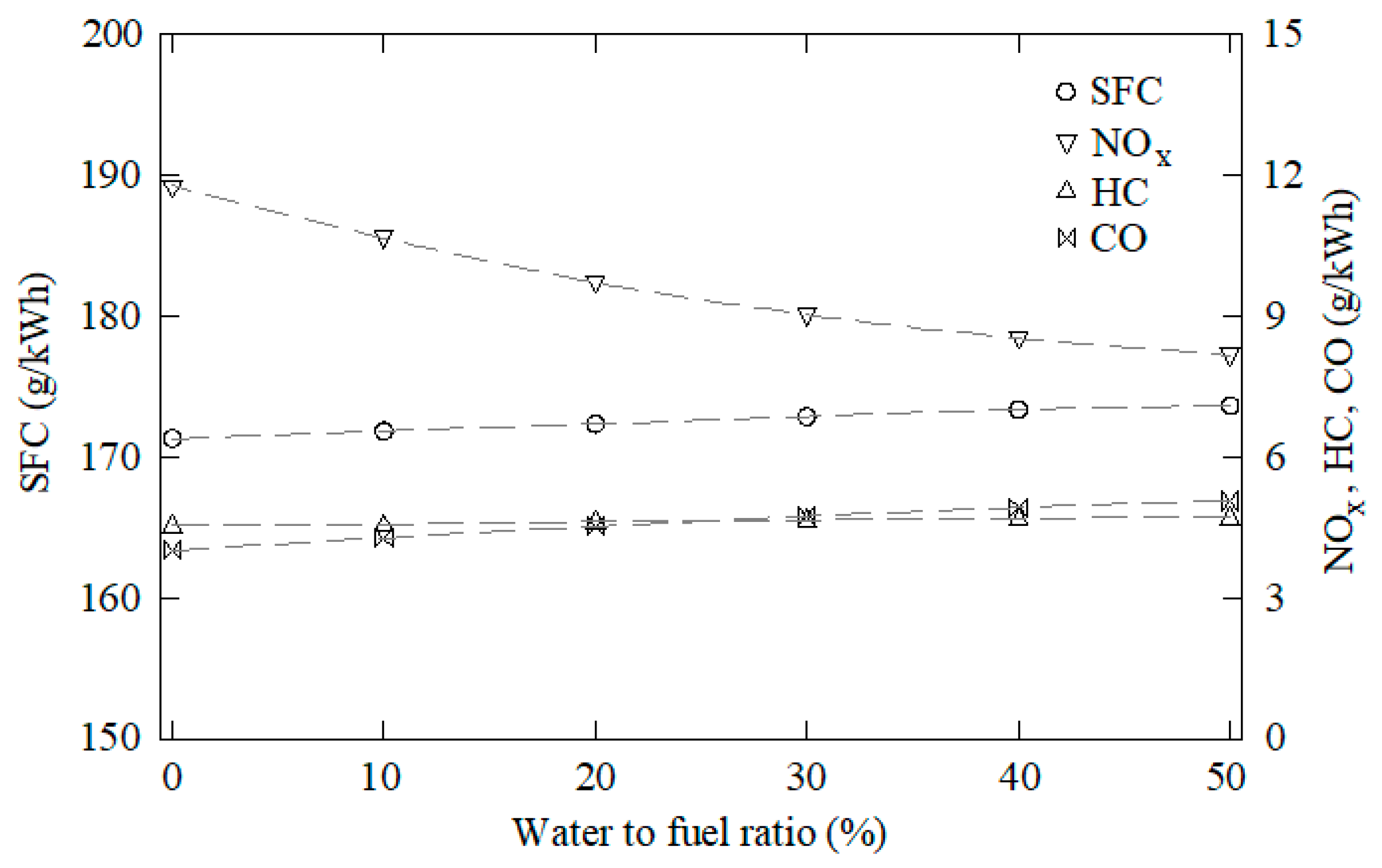 Ijerph 18 12823 g003