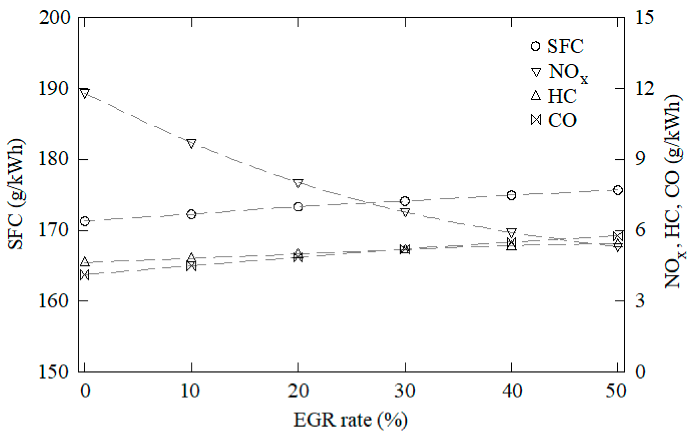 Ijerph 18 12823 g004