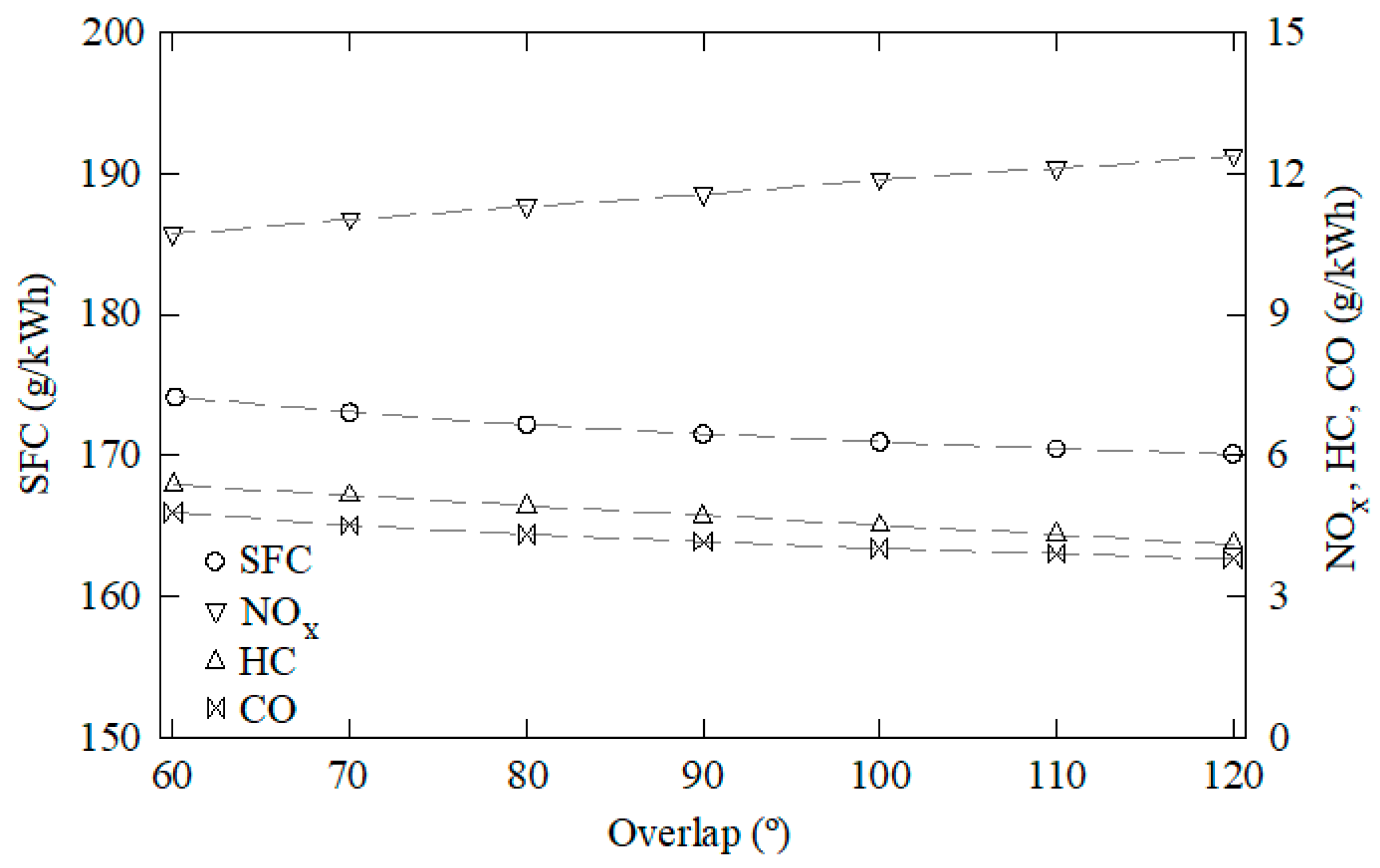 Ijerph 18 12823 g005