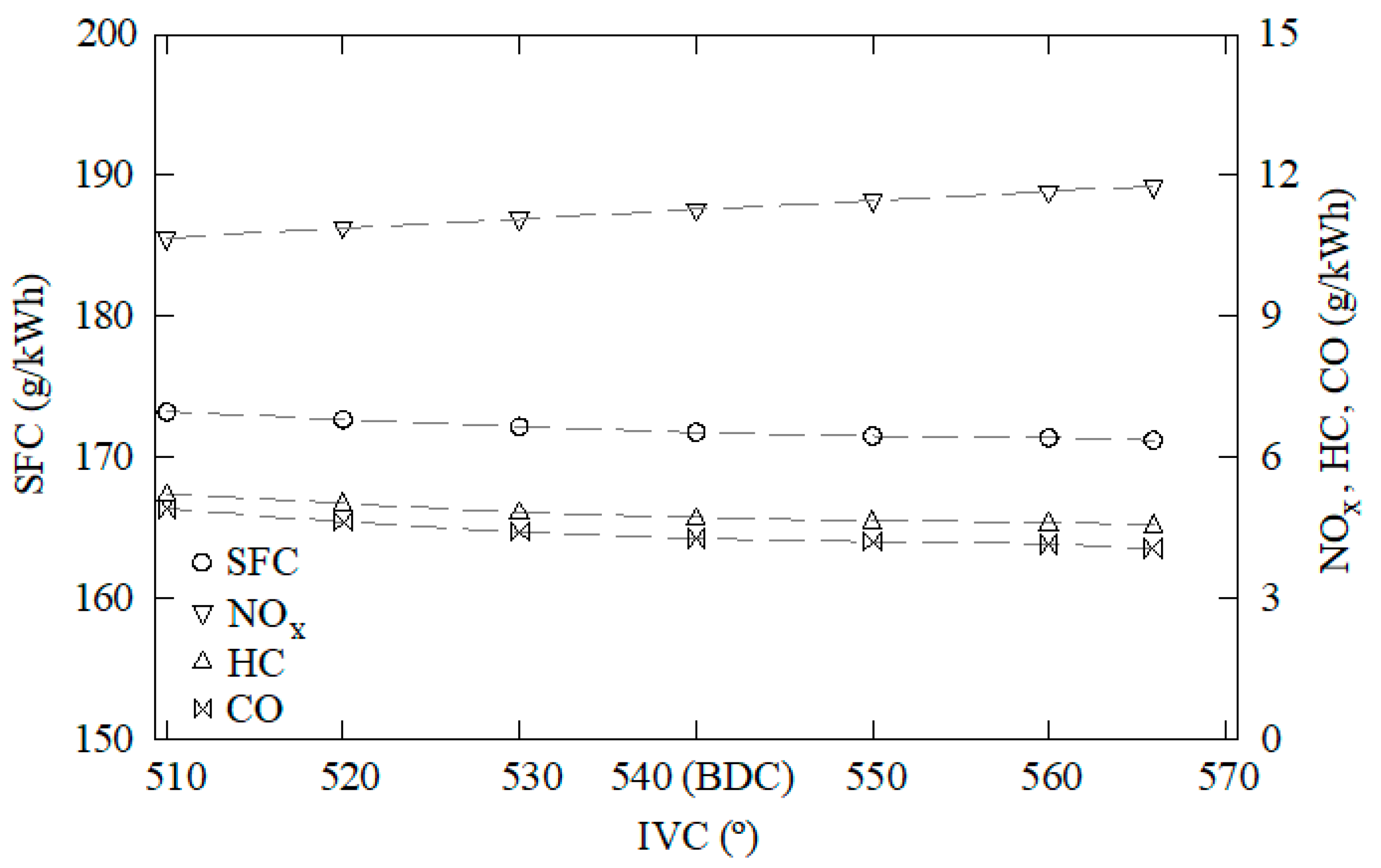 Ijerph 18 12823 g006